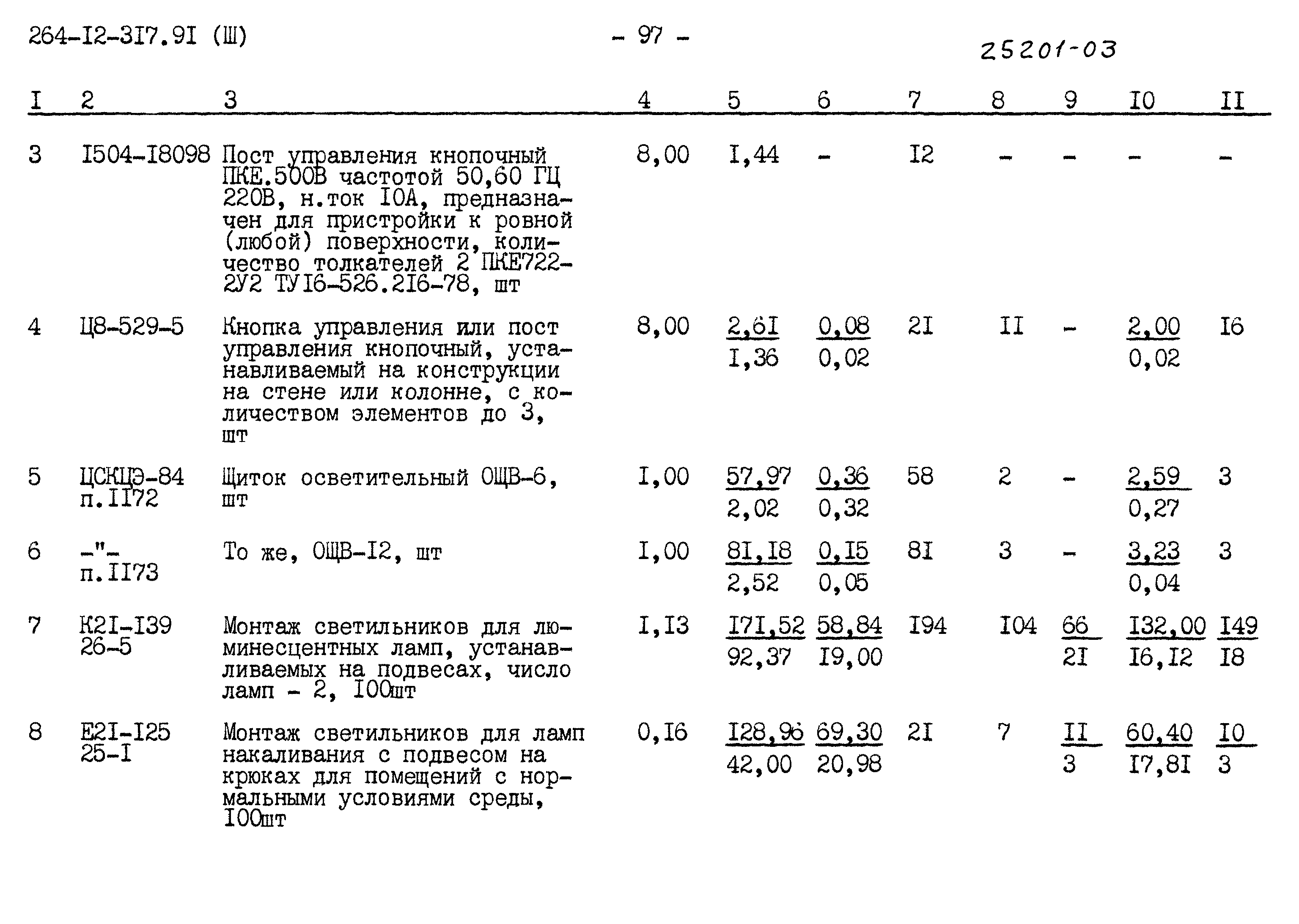Типовой проект 264-12-317.91