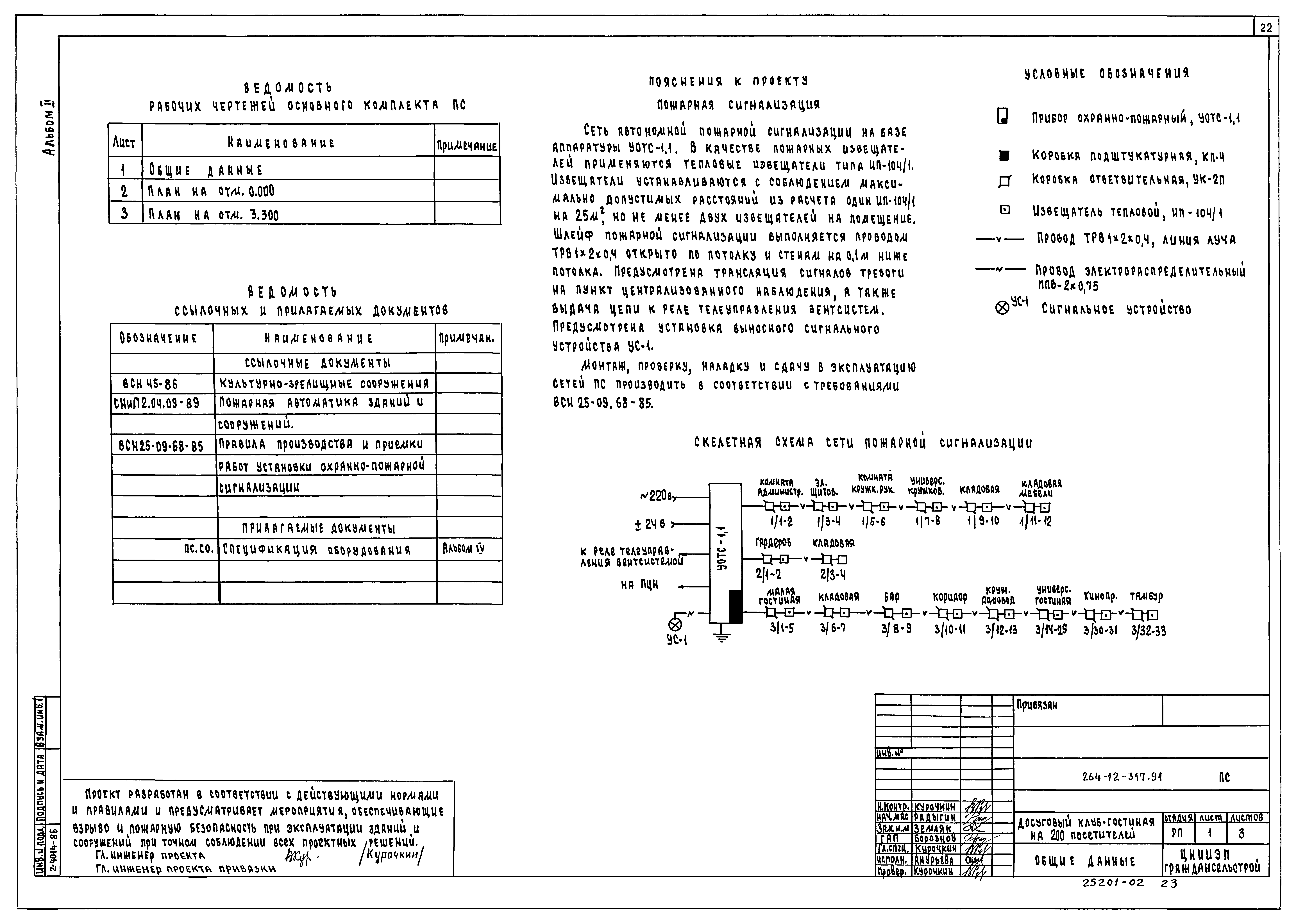 Типовой проект 264-12-317.91