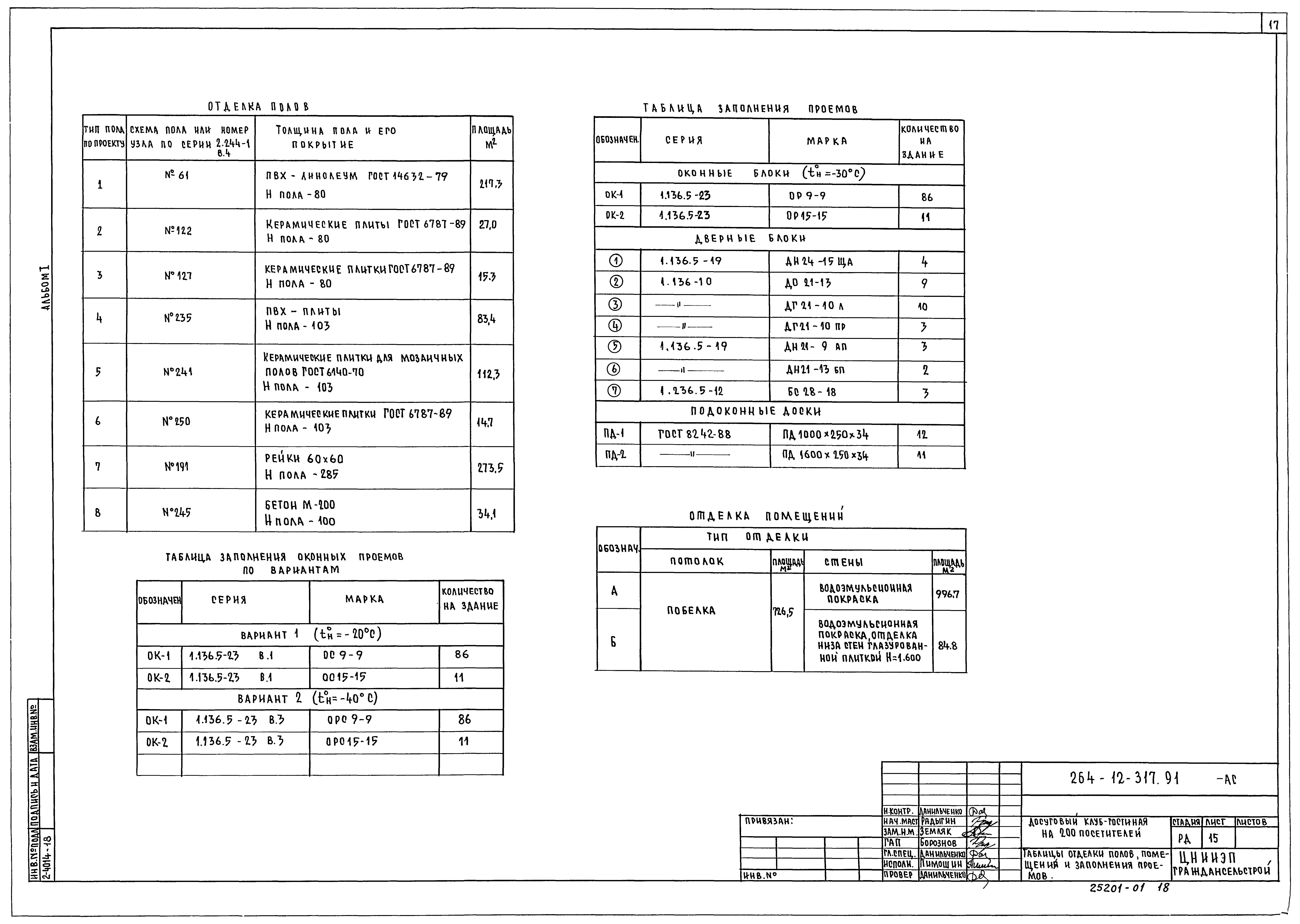 Типовой проект 264-12-317.91