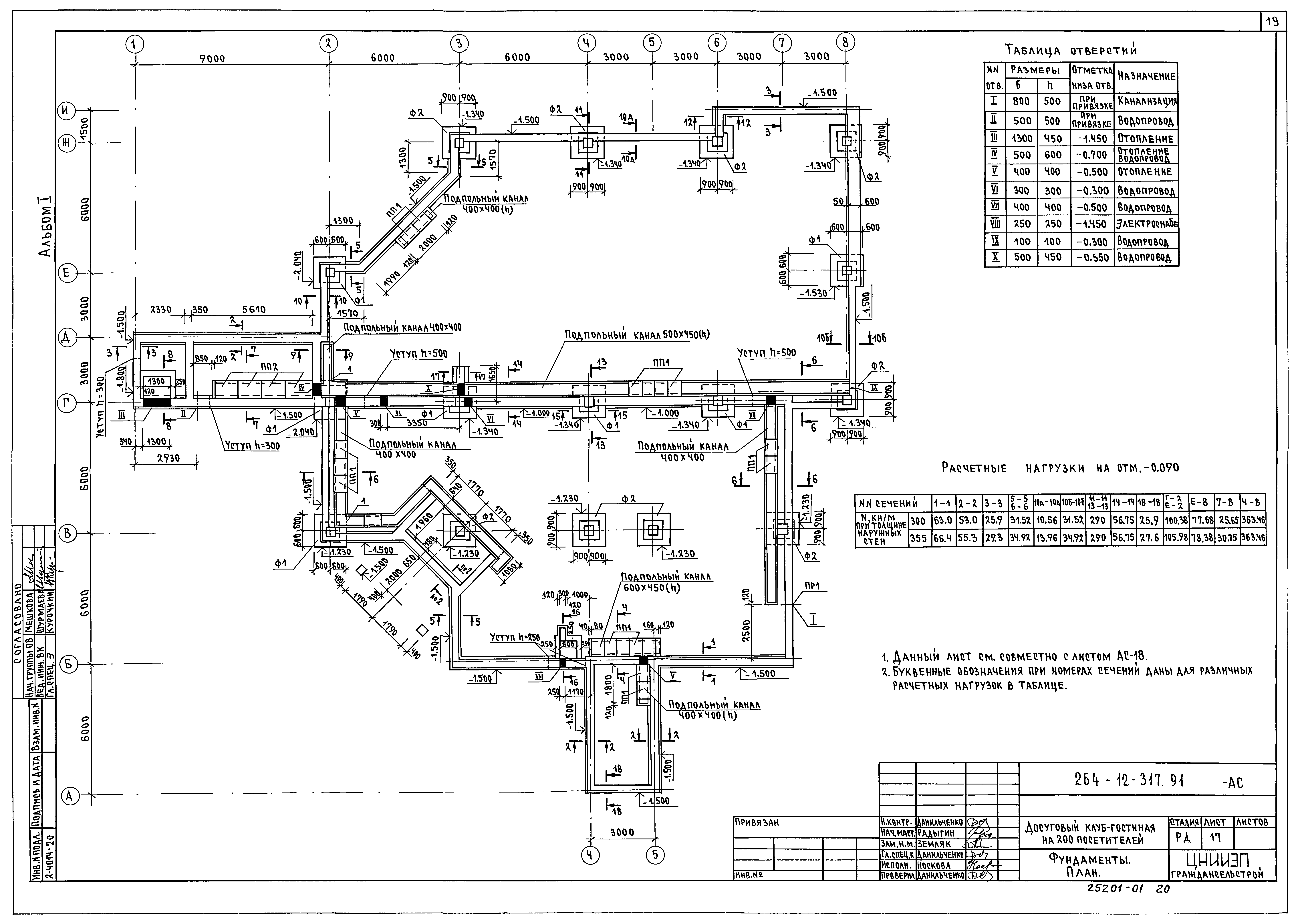 Типовой проект 264-12-317.91