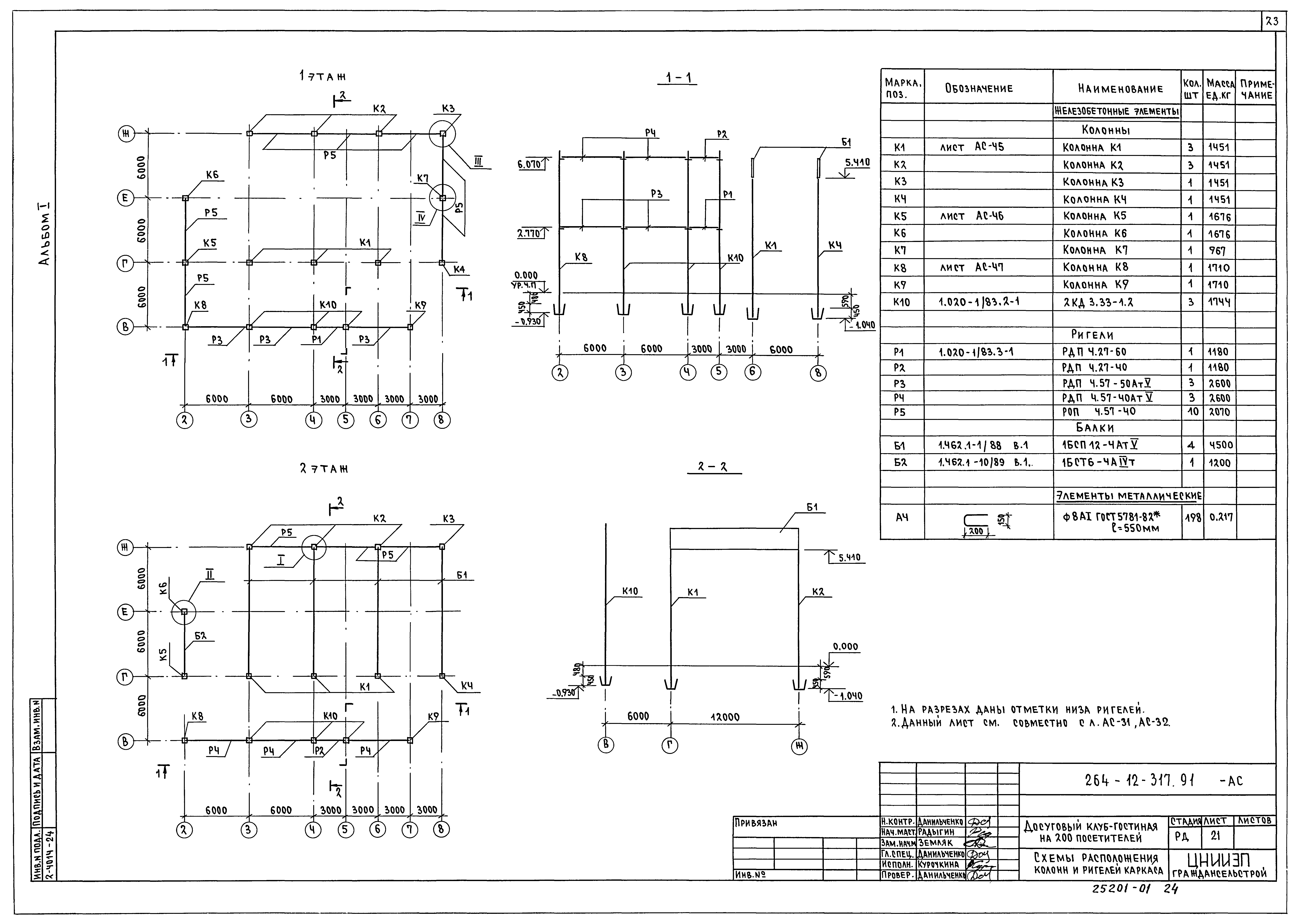 Типовой проект 264-12-317.91