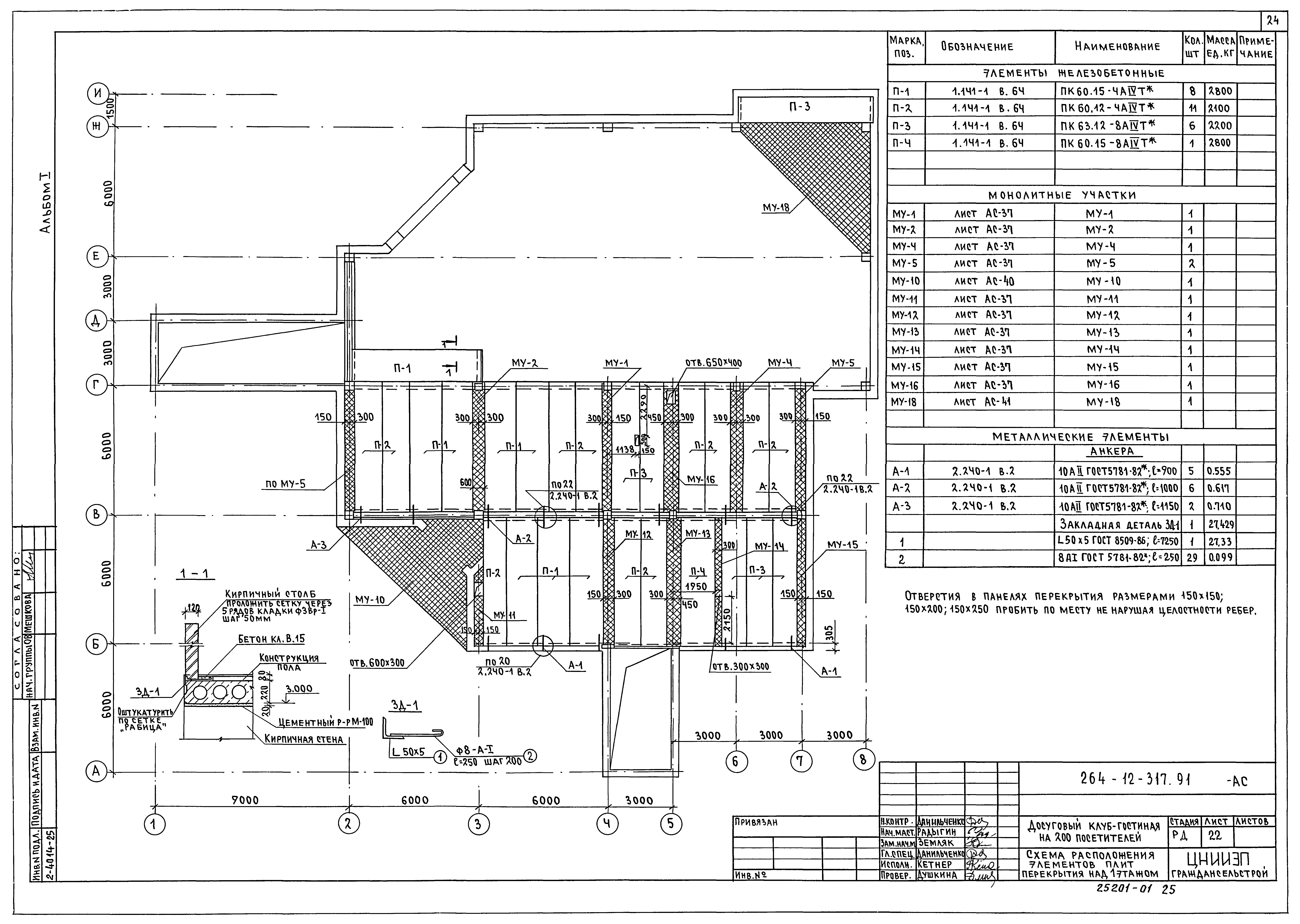 Типовой проект 264-12-317.91