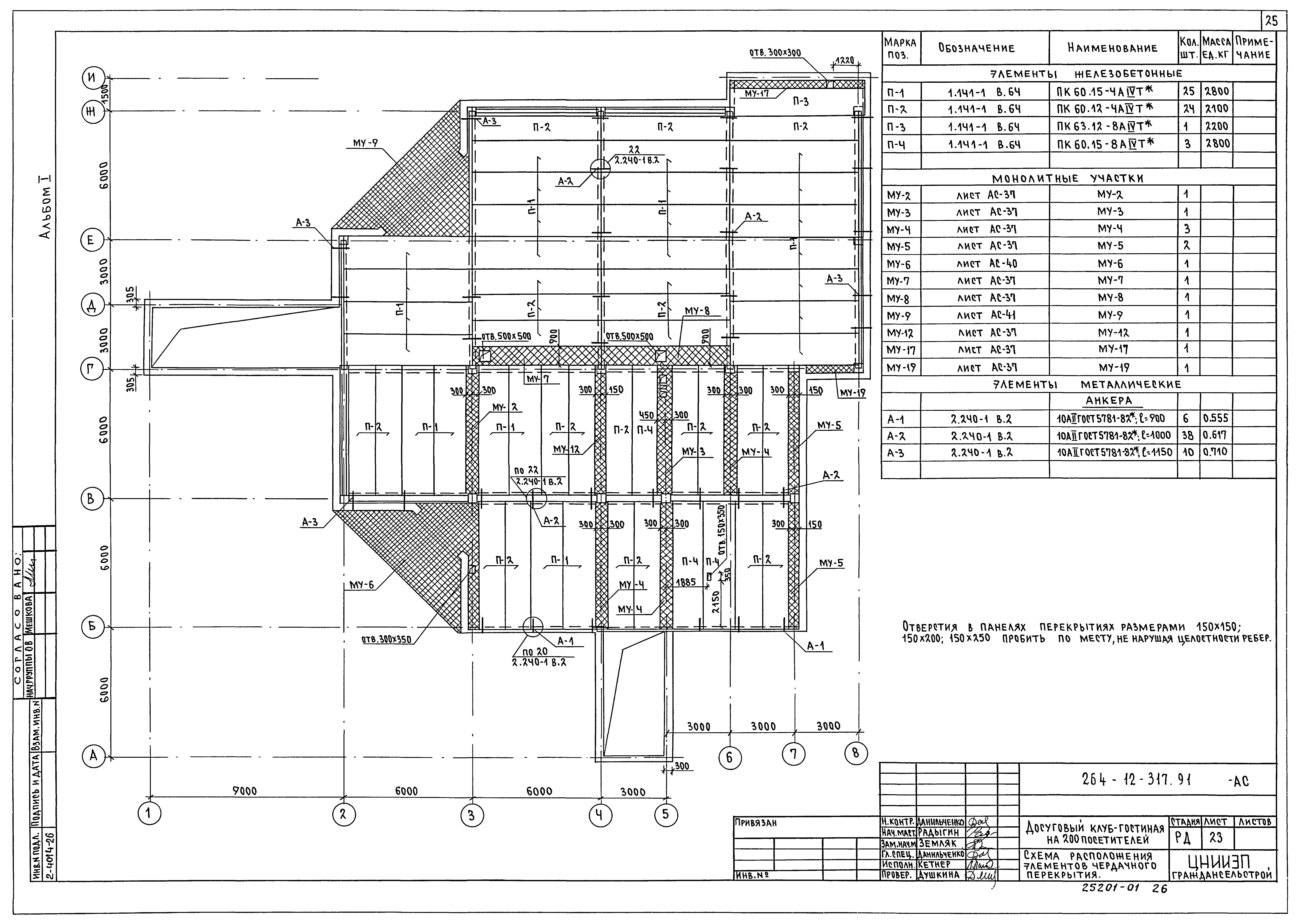 Типовой проект 264-12-317.91