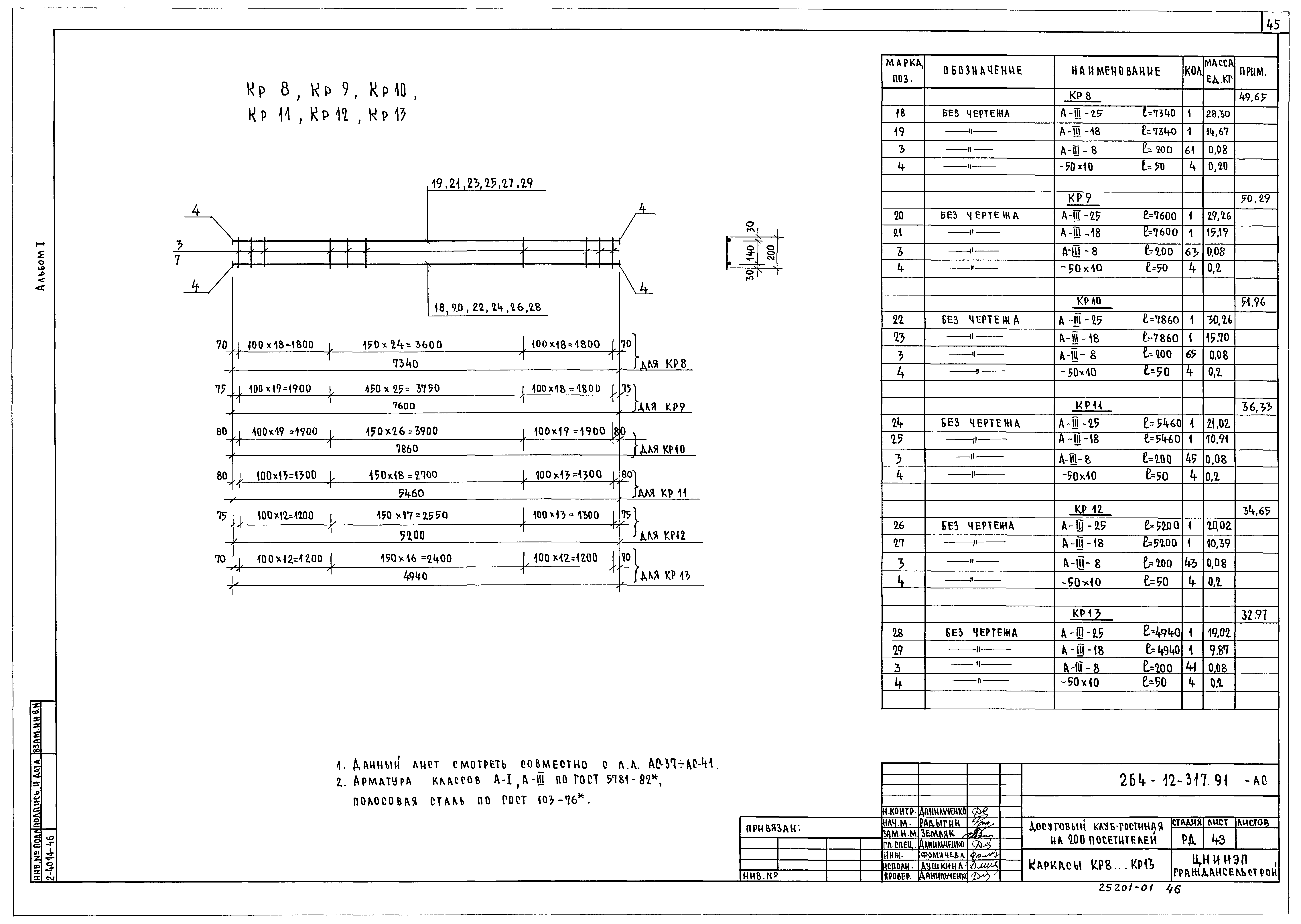 Типовой проект 264-12-317.91
