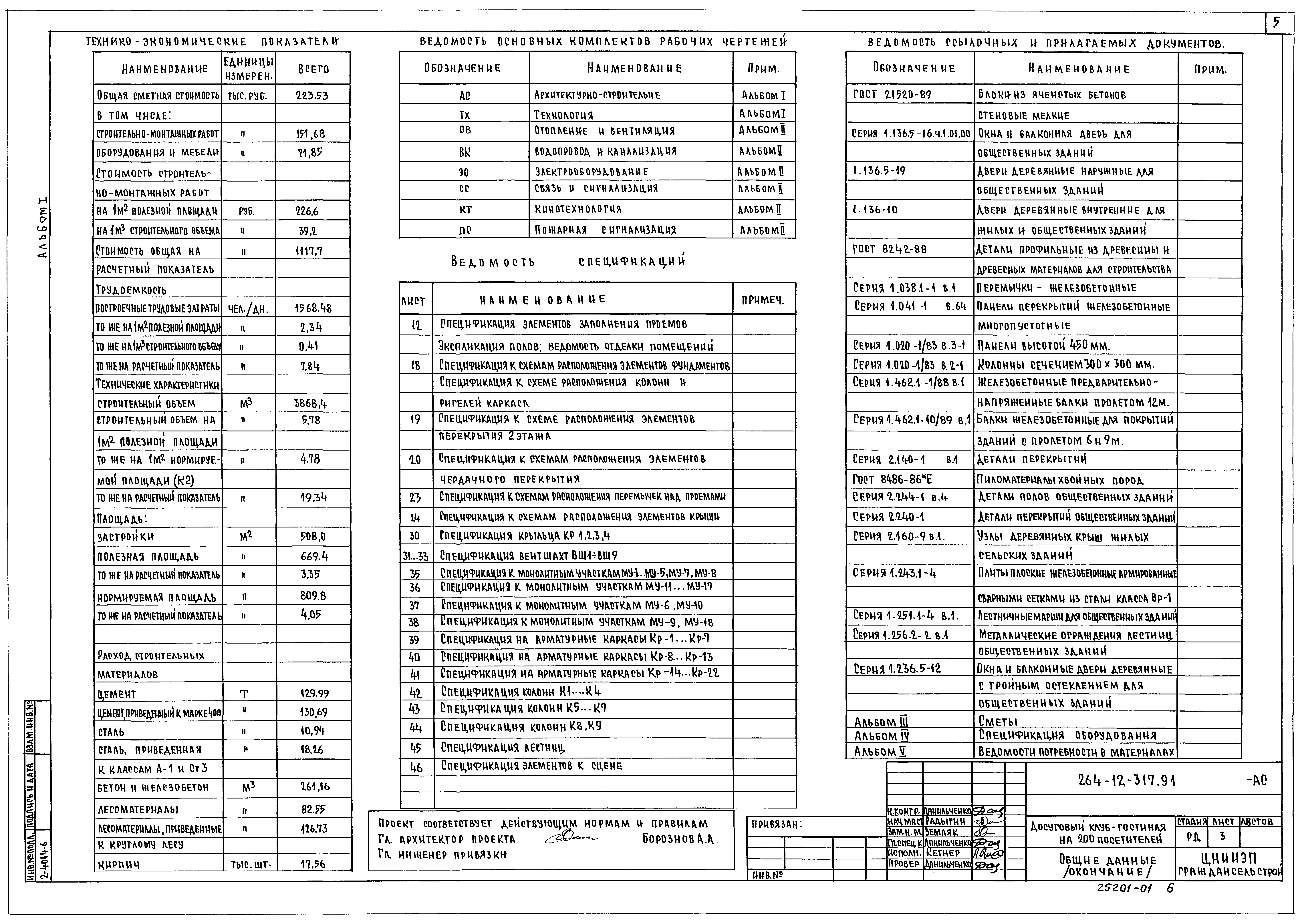 Типовой проект 264-12-317.91
