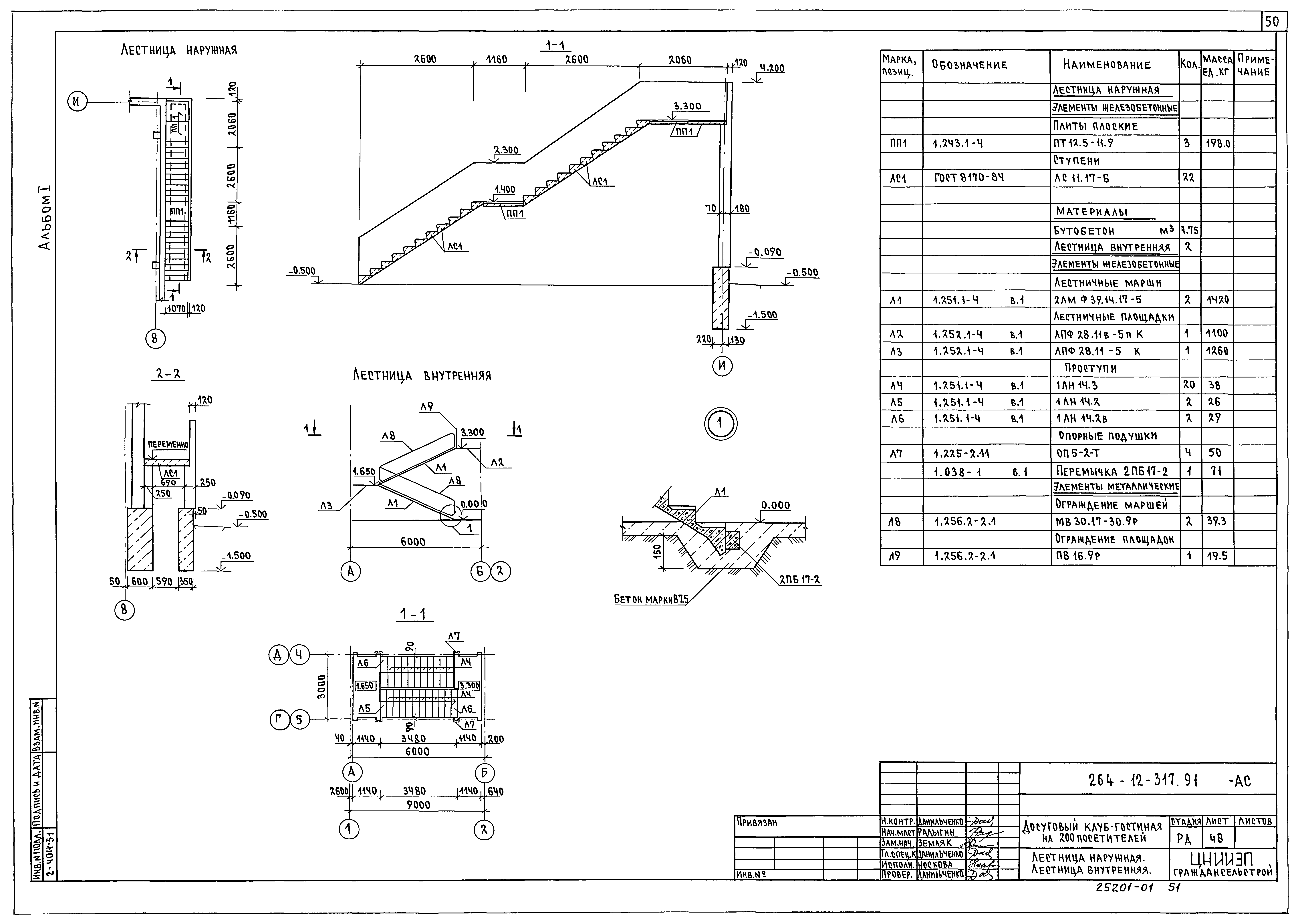 Типовой проект 264-12-317.91