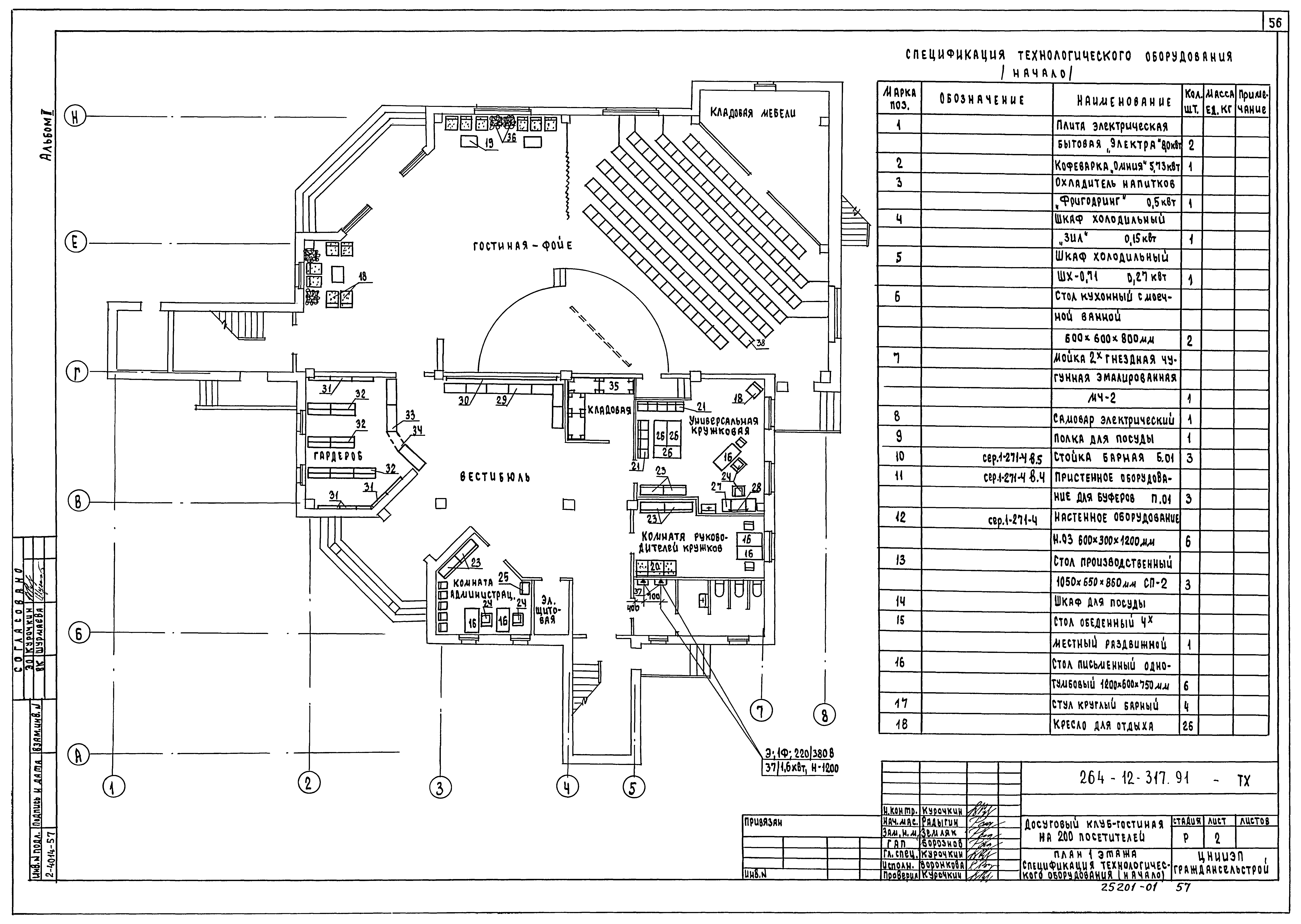 Типовой проект 264-12-317.91