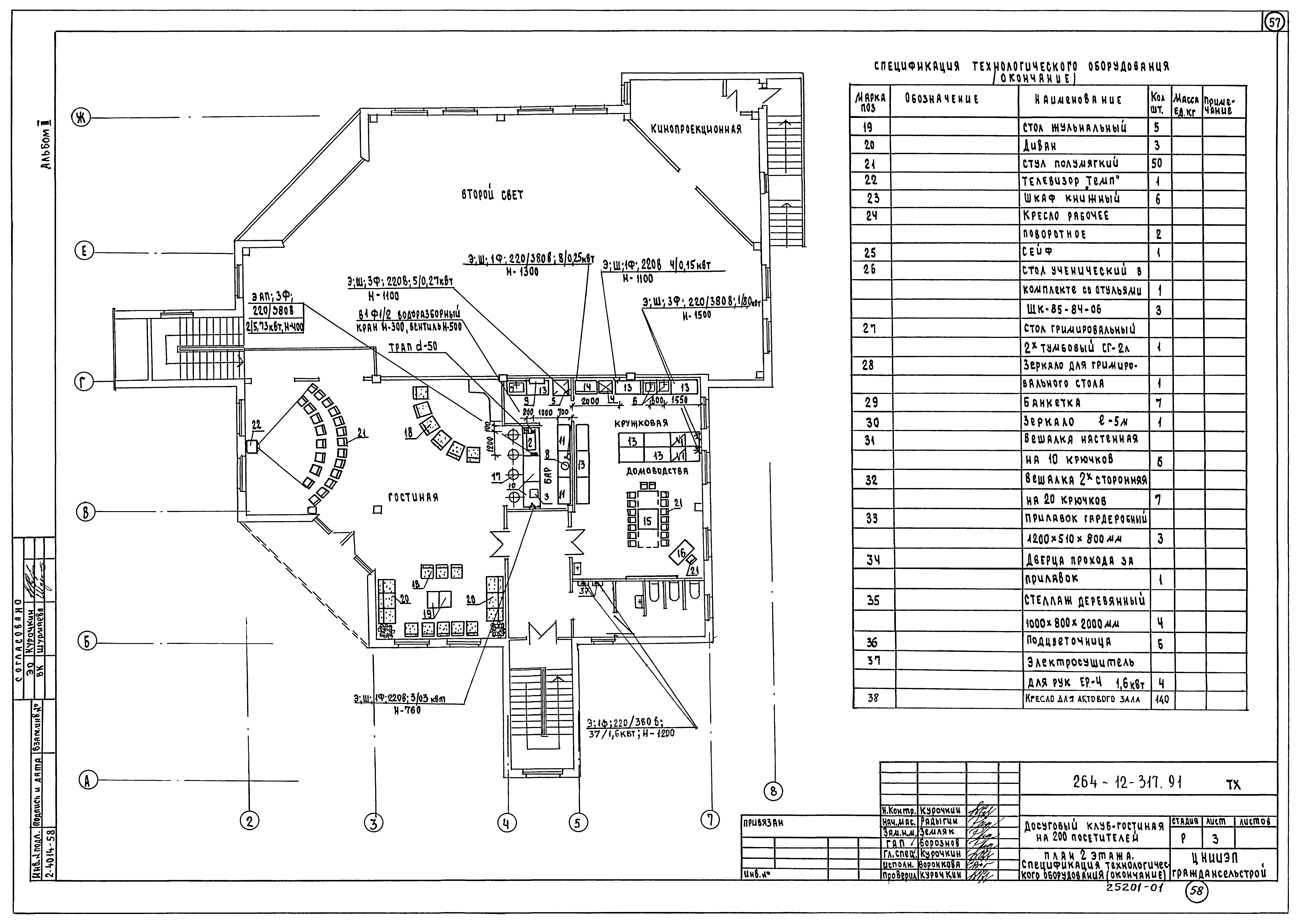 Типовой проект 264-12-317.91