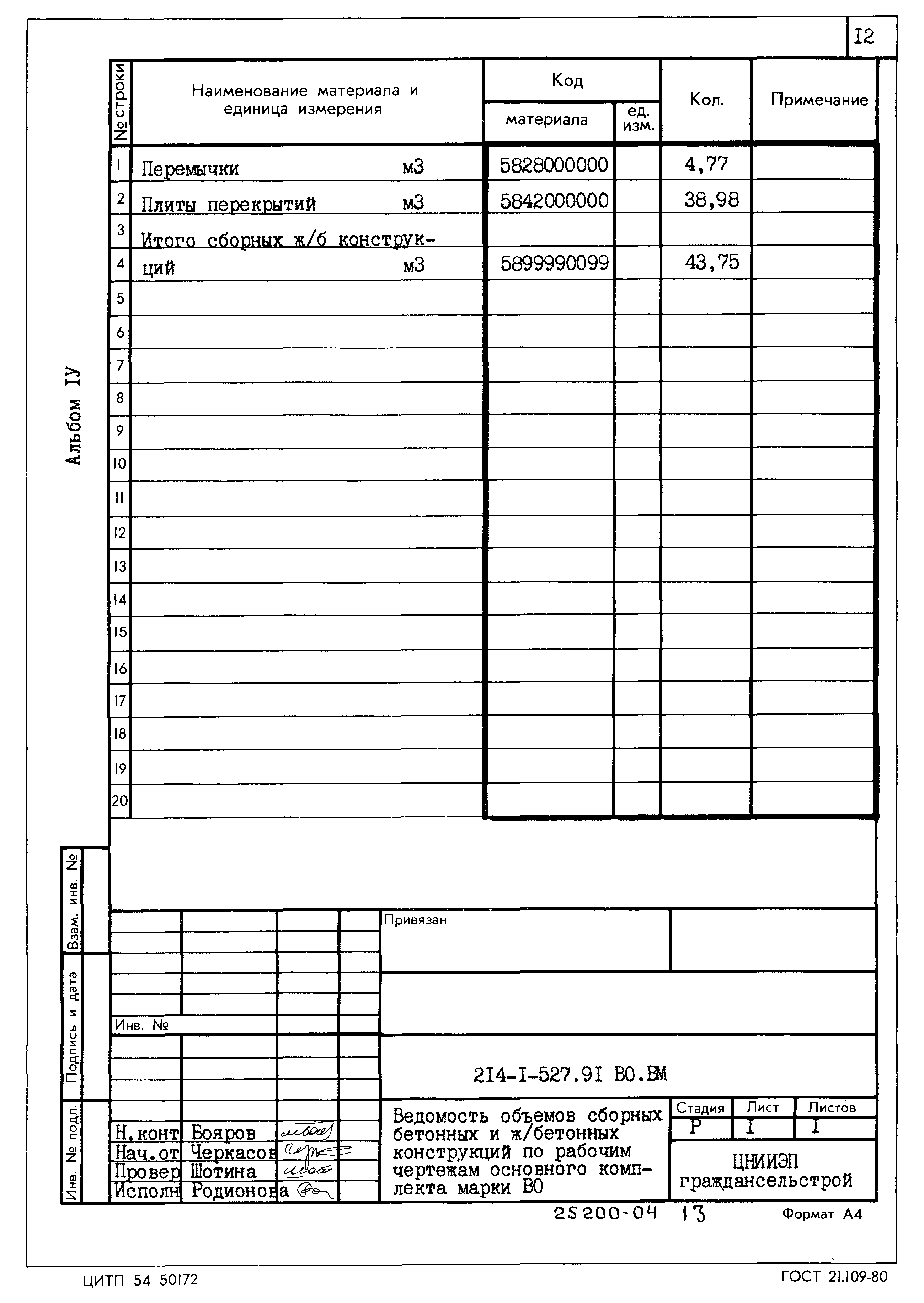 Типовой проект 214-1-527.91