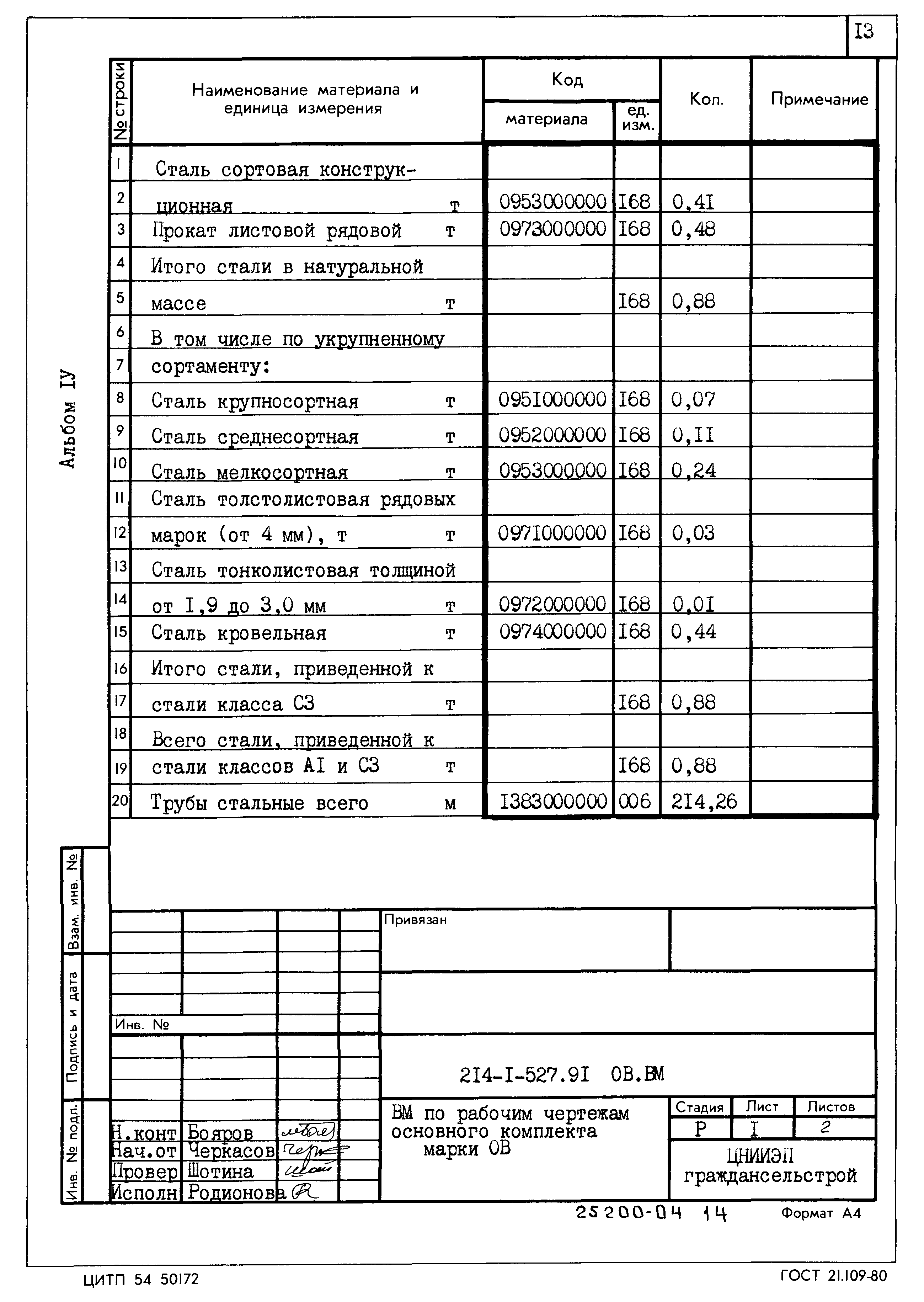 Типовой проект 214-1-527.91