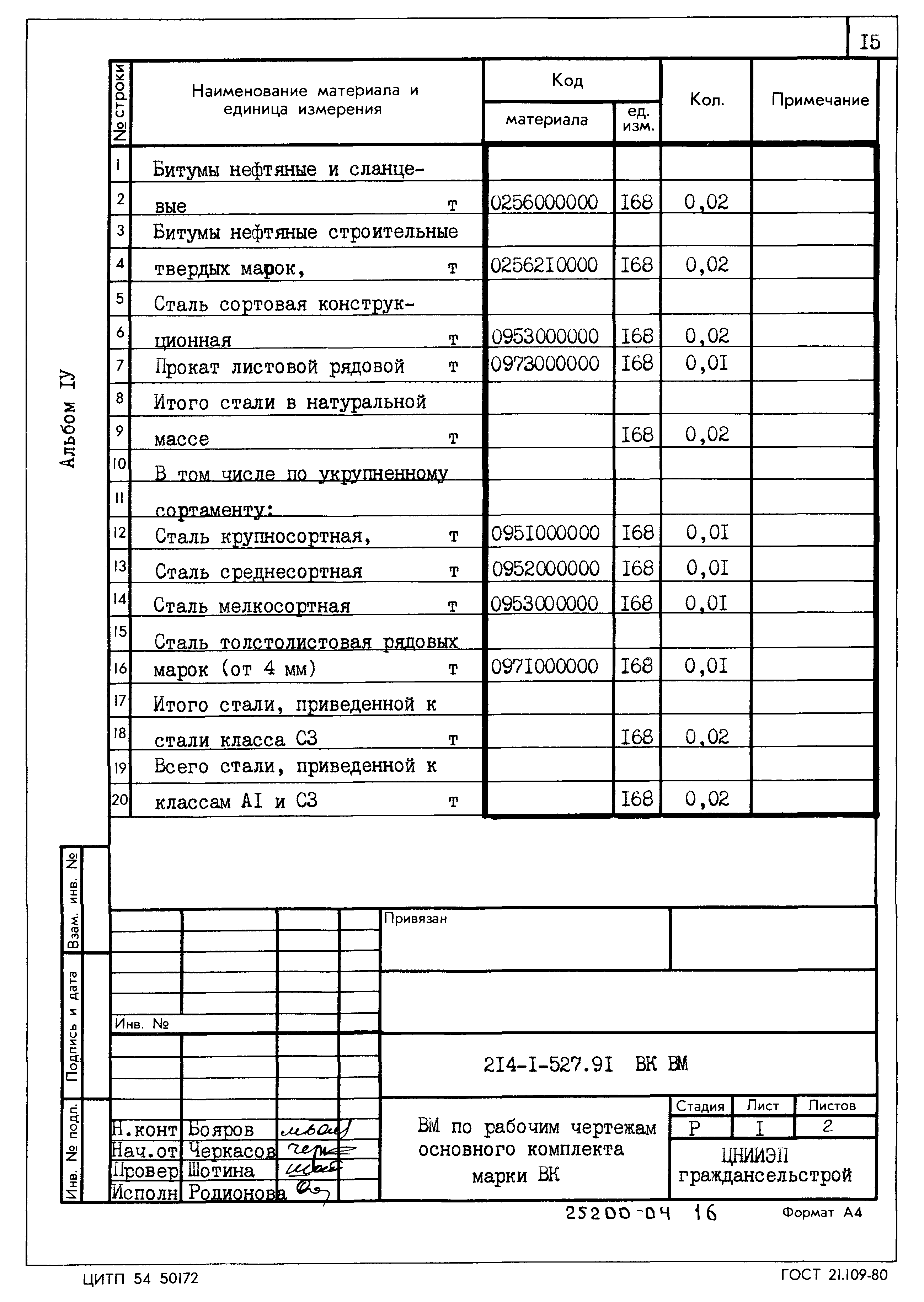 Типовой проект 214-1-527.91