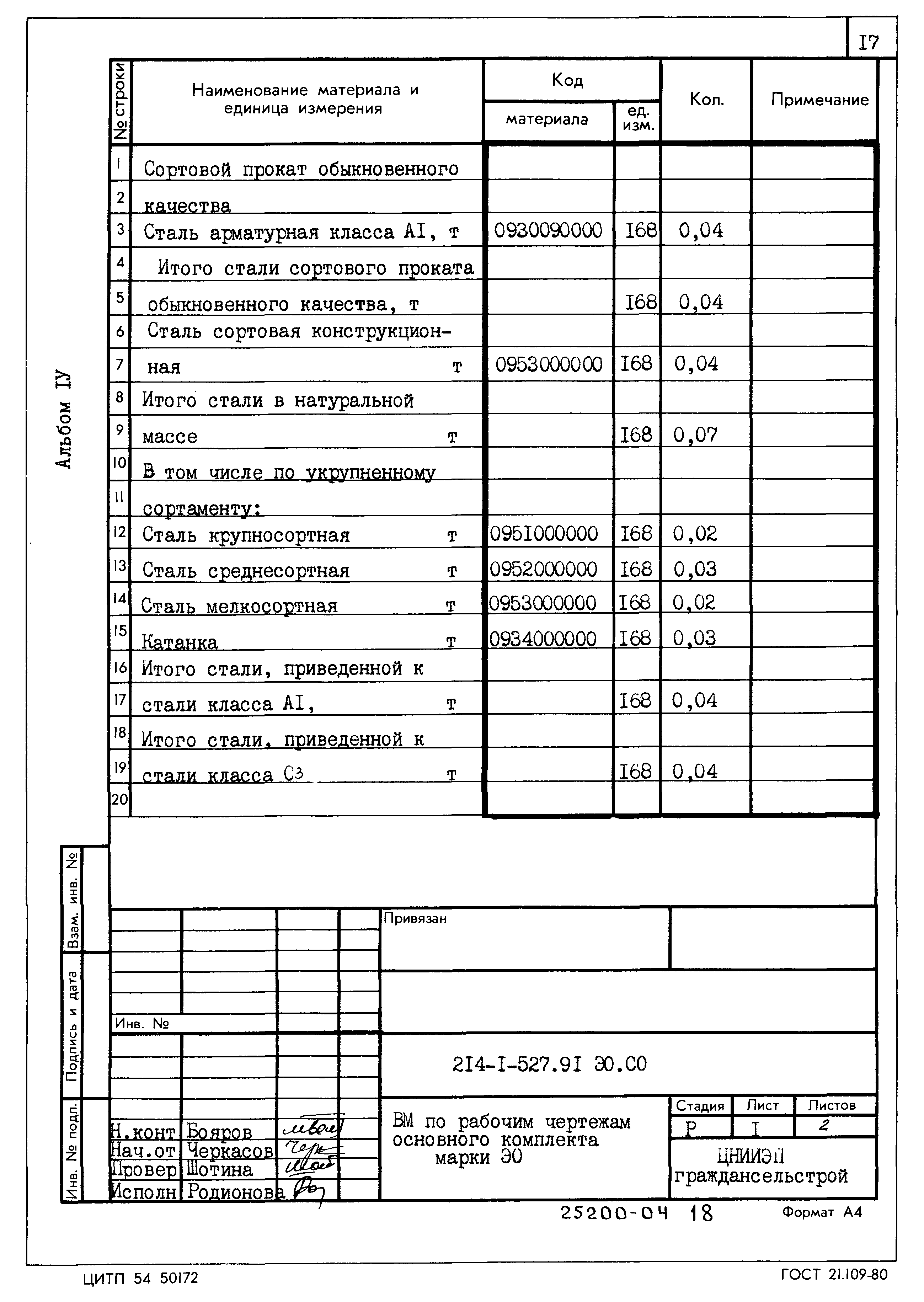 Типовой проект 214-1-527.91