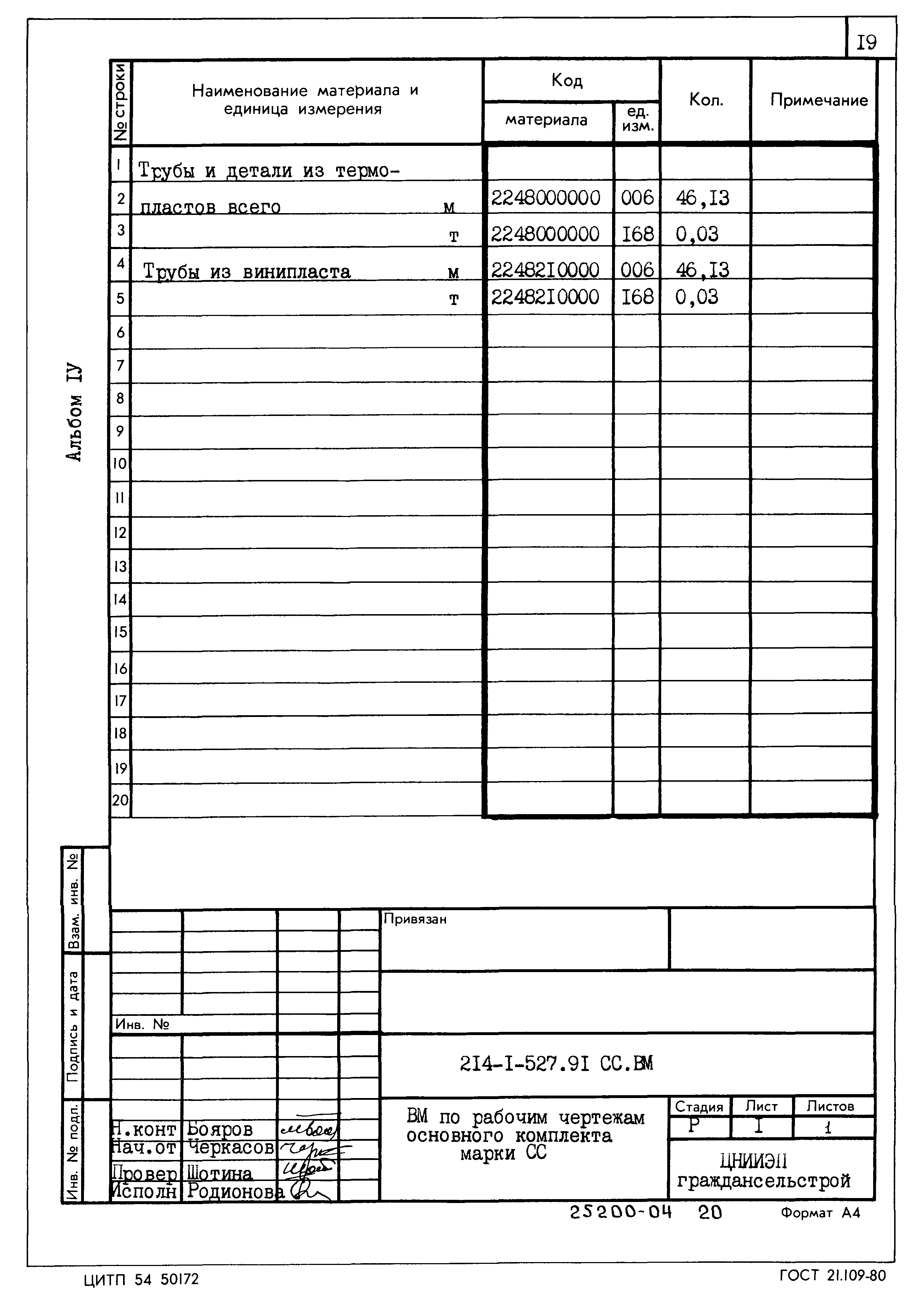 Типовой проект 214-1-527.91