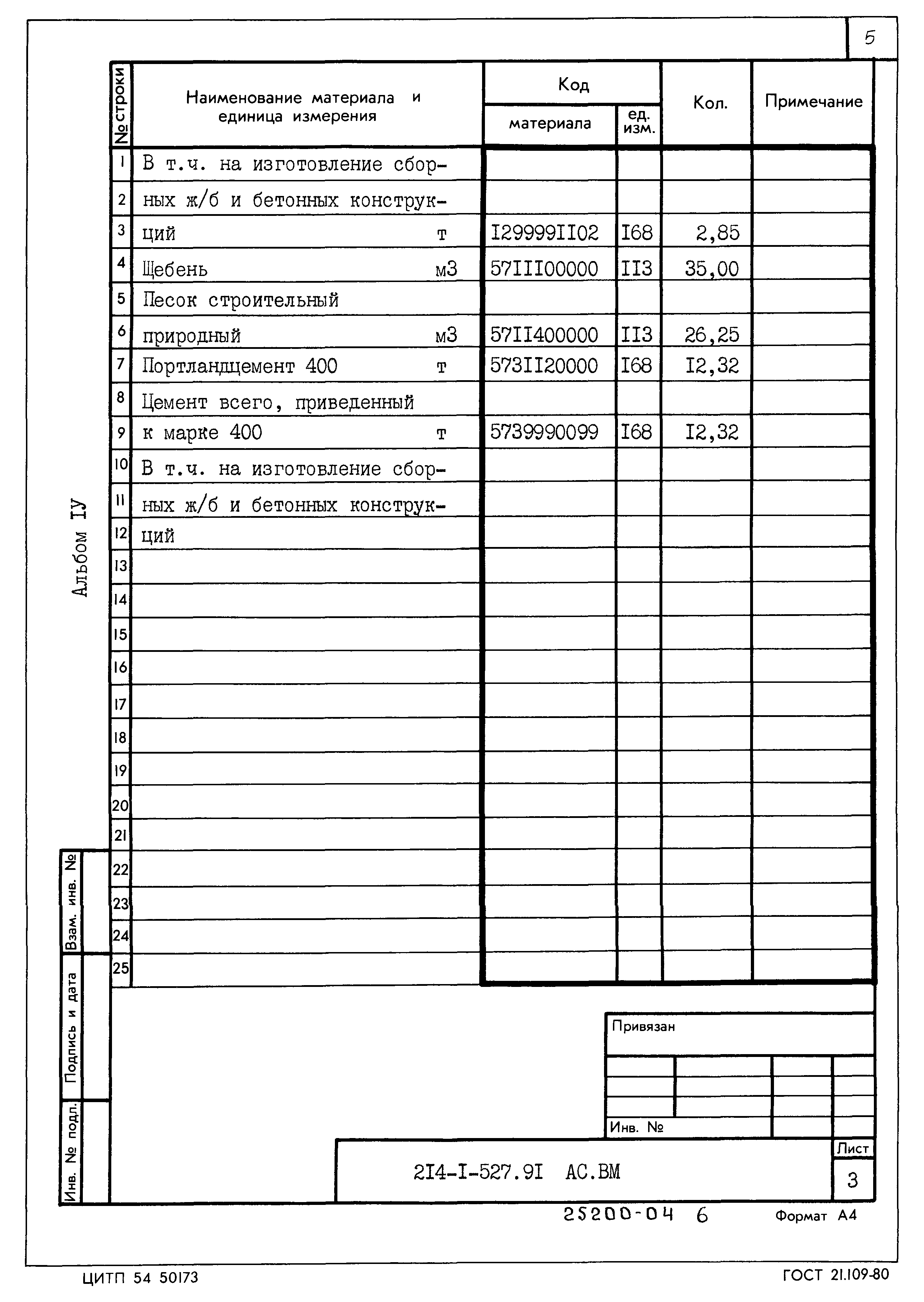 Типовой проект 214-1-527.91