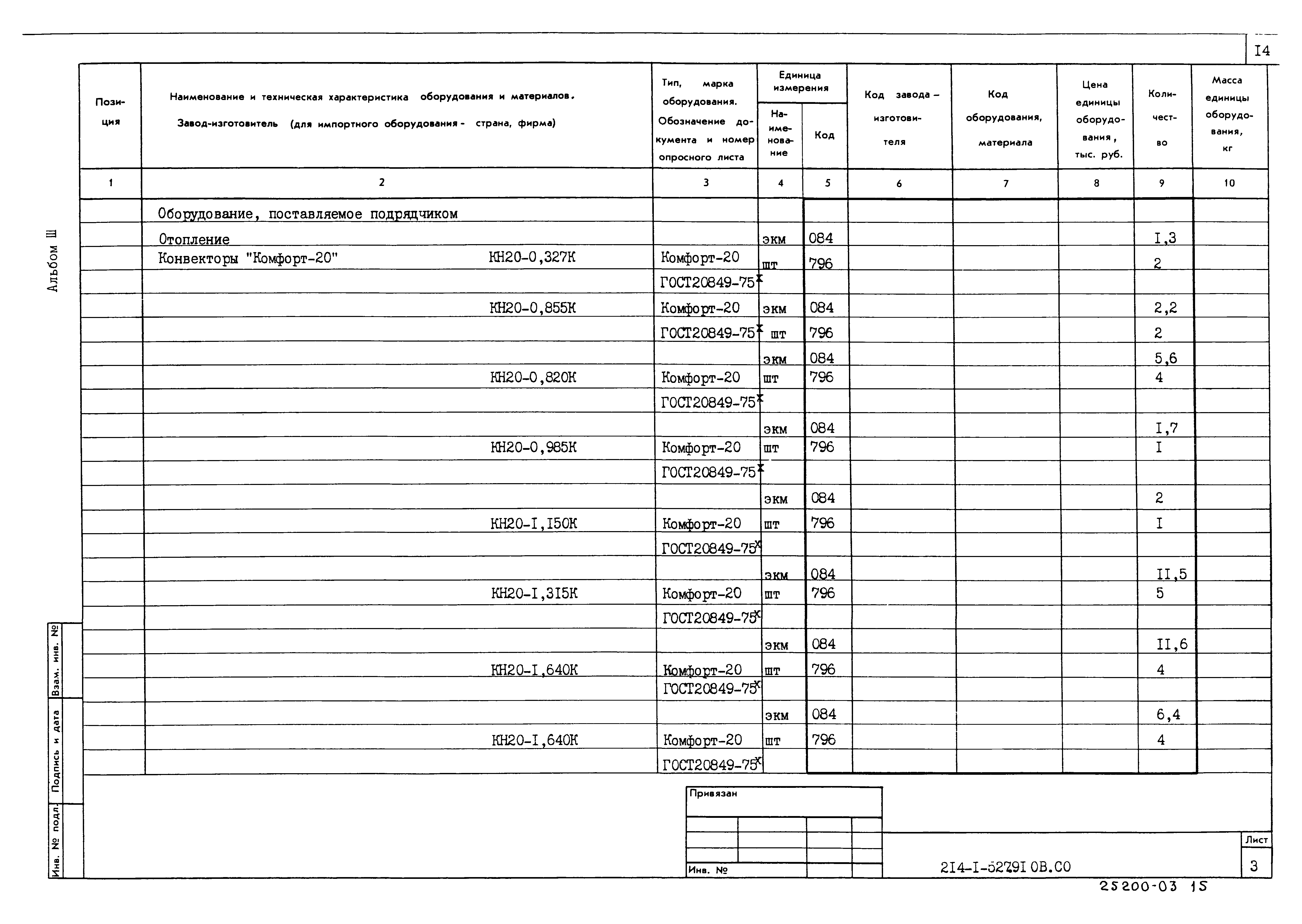 Типовой проект 214-1-527.91