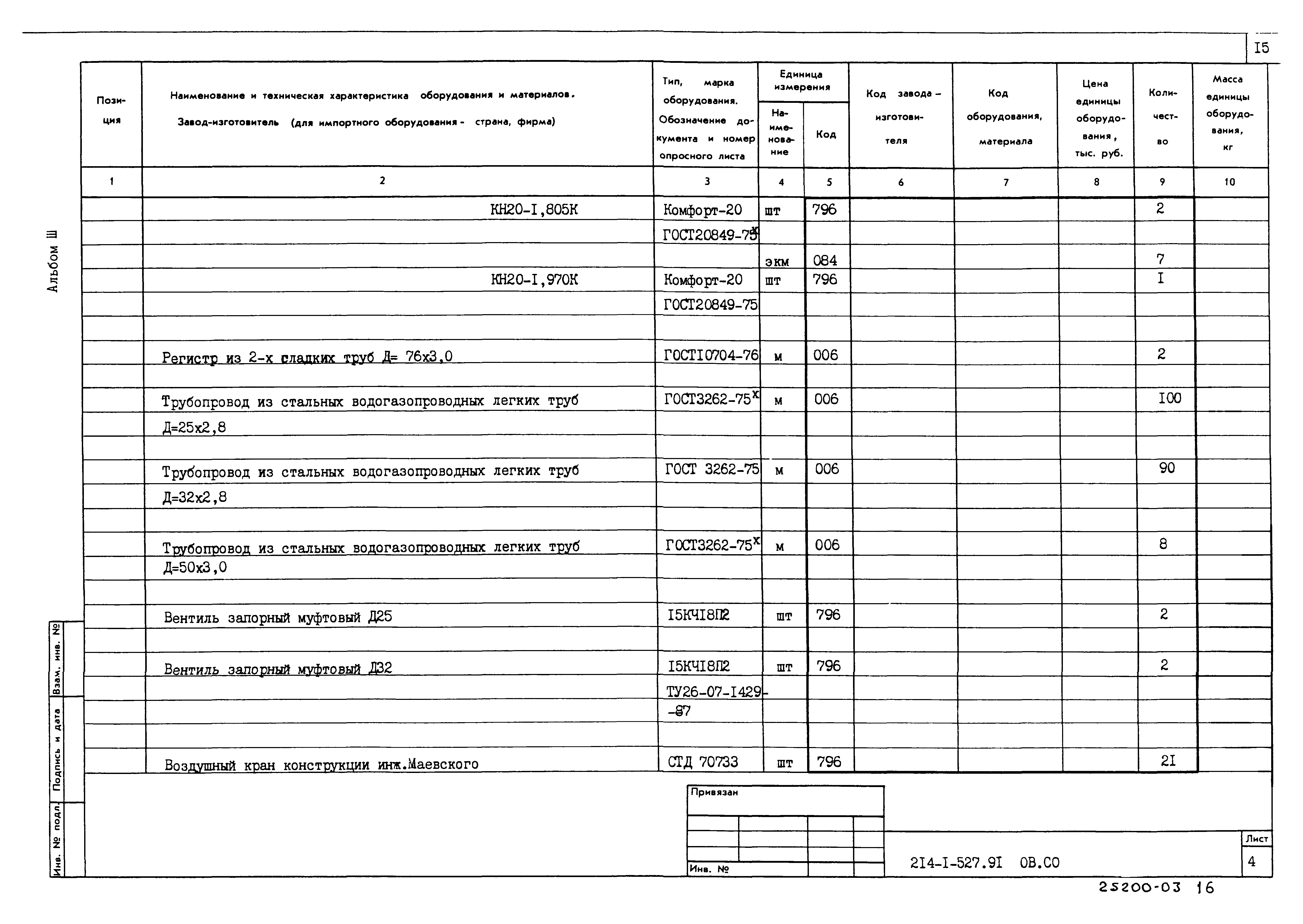 Типовой проект 214-1-527.91