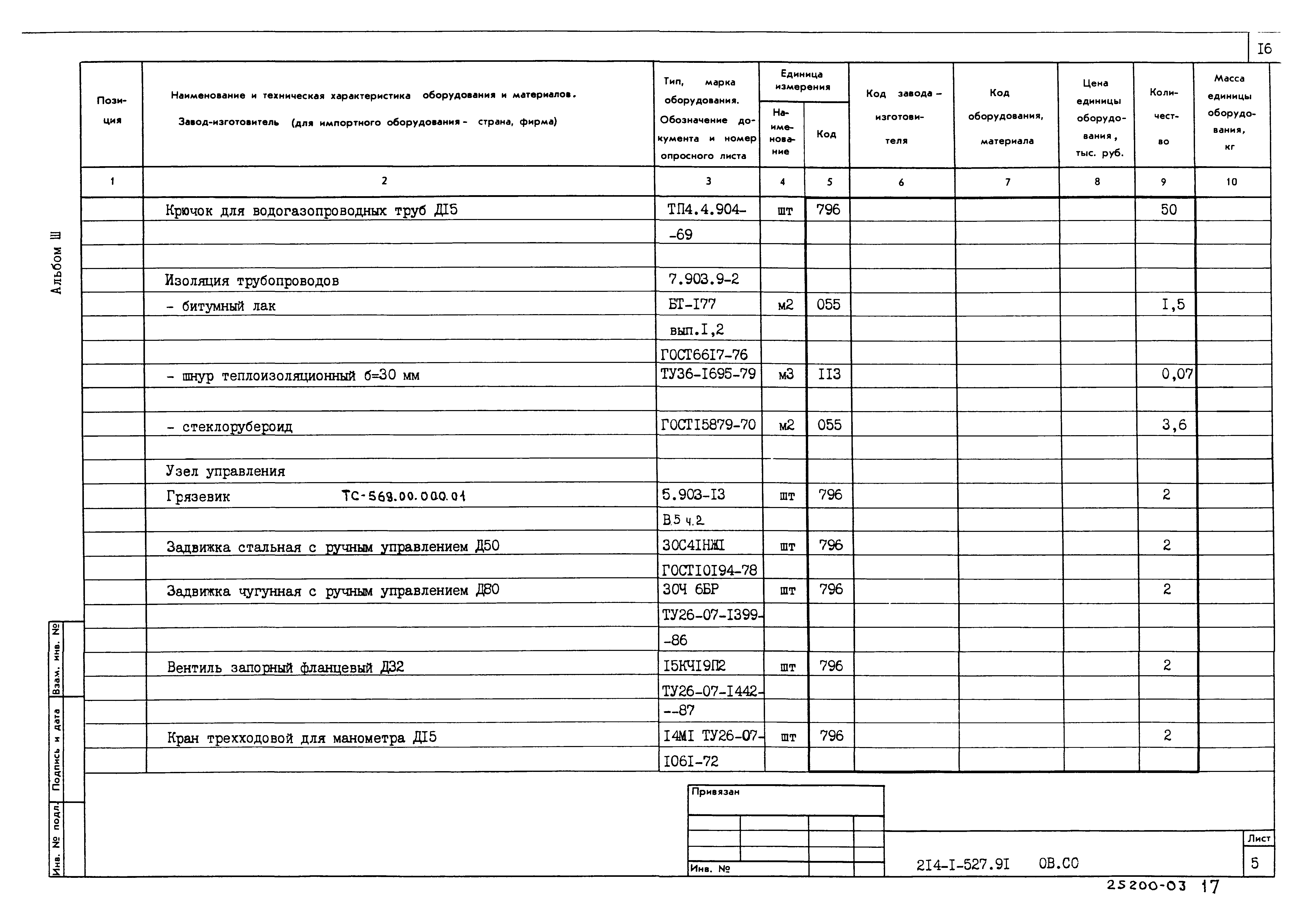 Типовой проект 214-1-527.91
