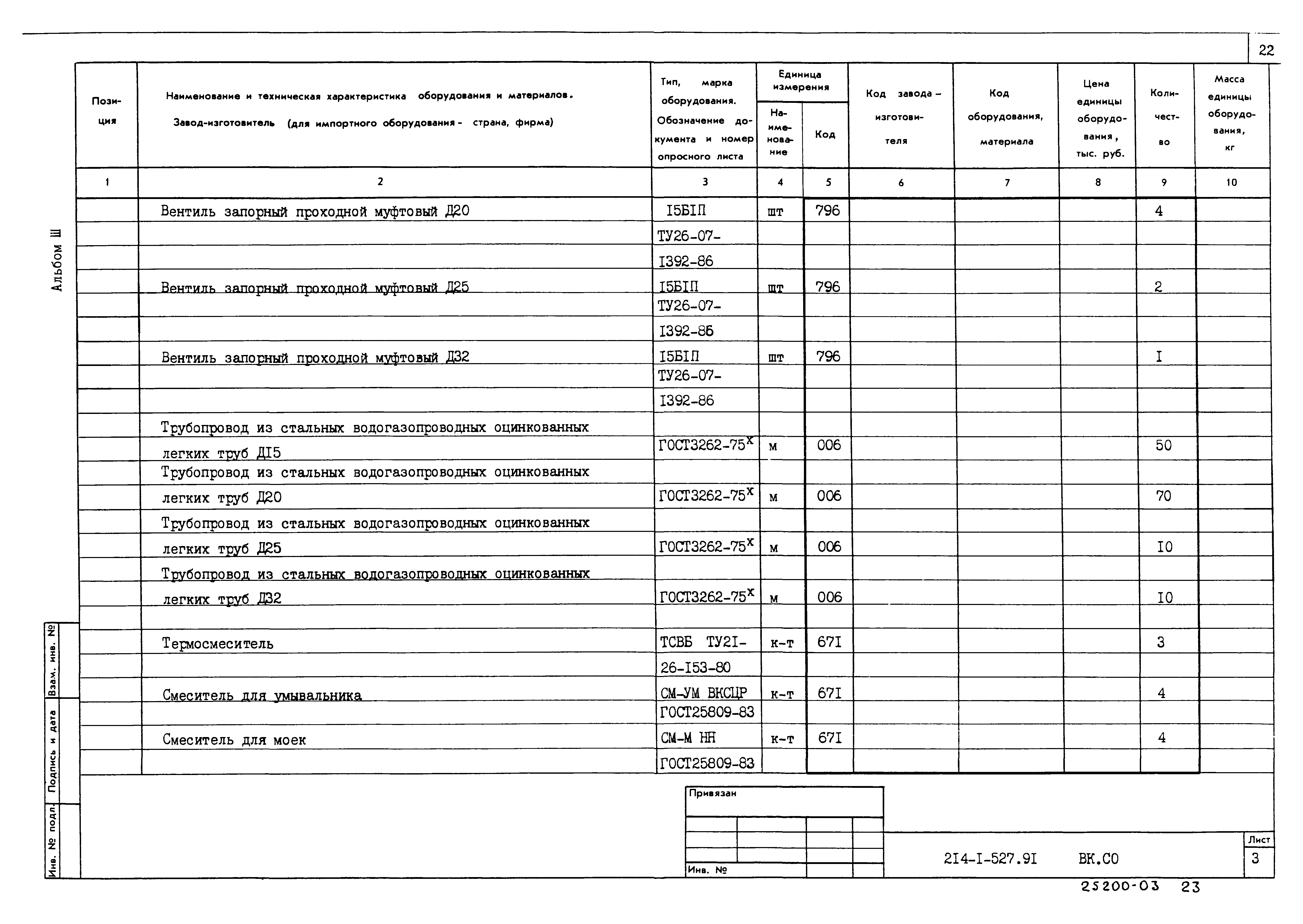 Типовой проект 214-1-527.91