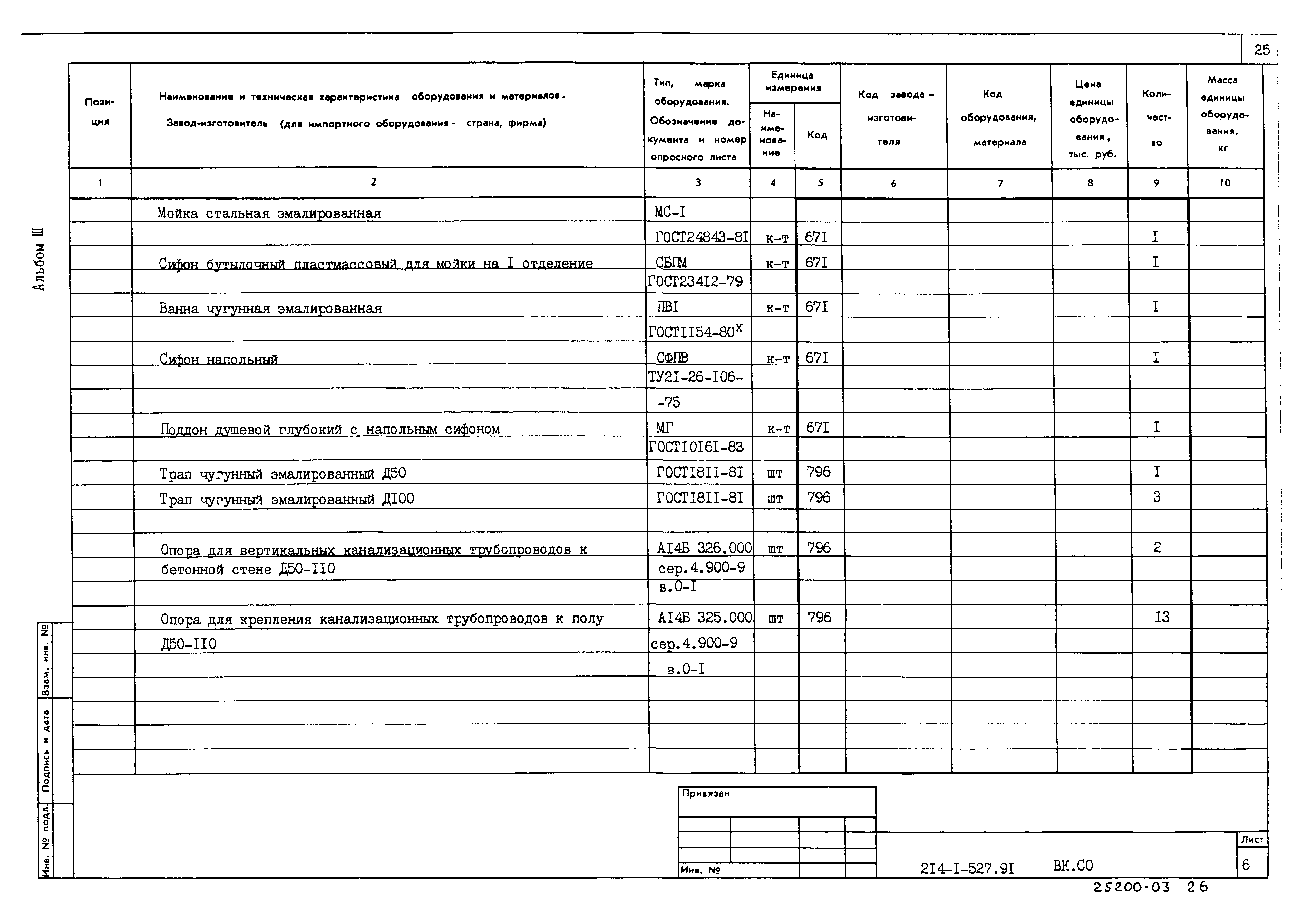 Типовой проект 214-1-527.91