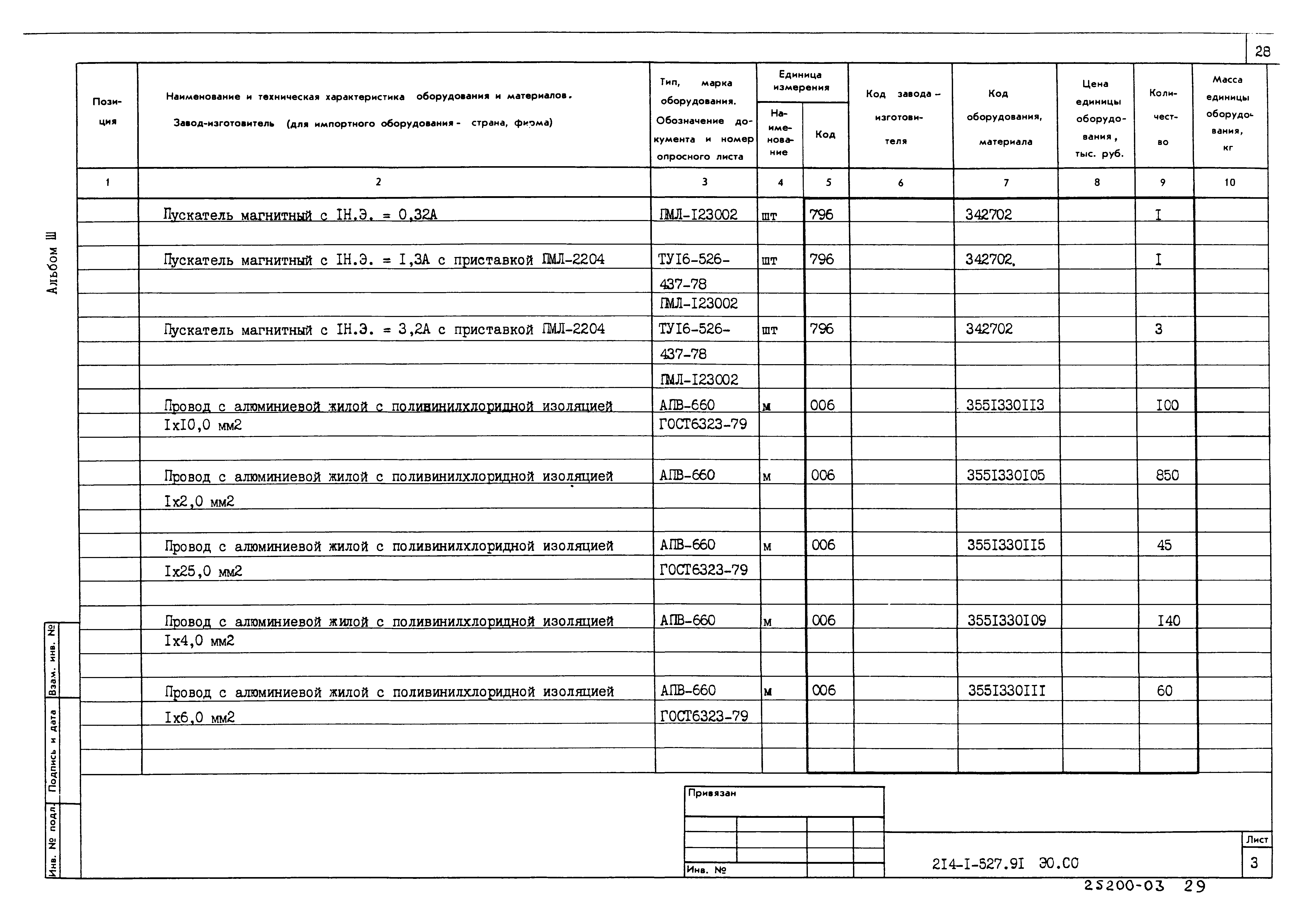 Типовой проект 214-1-527.91