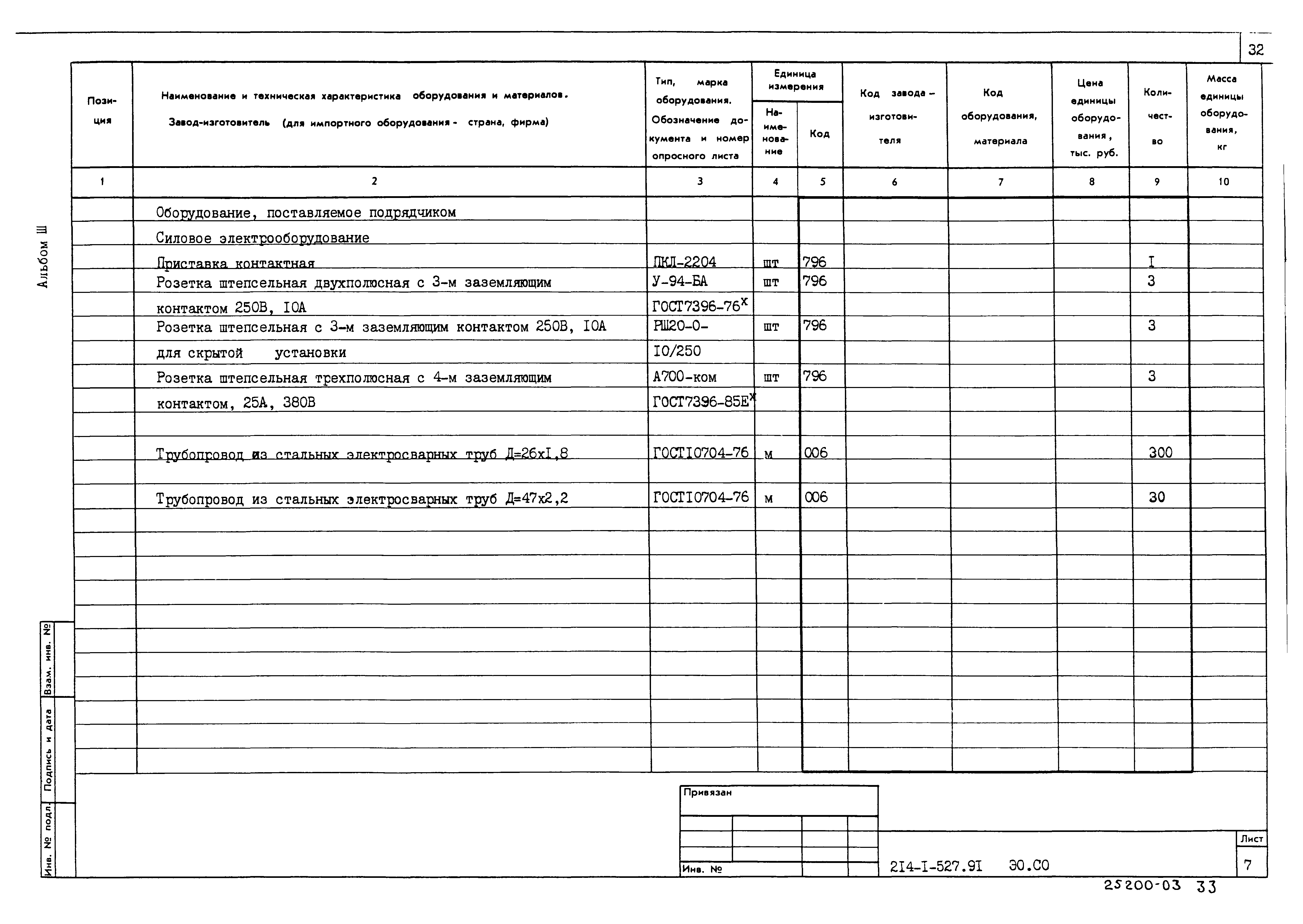 Типовой проект 214-1-527.91