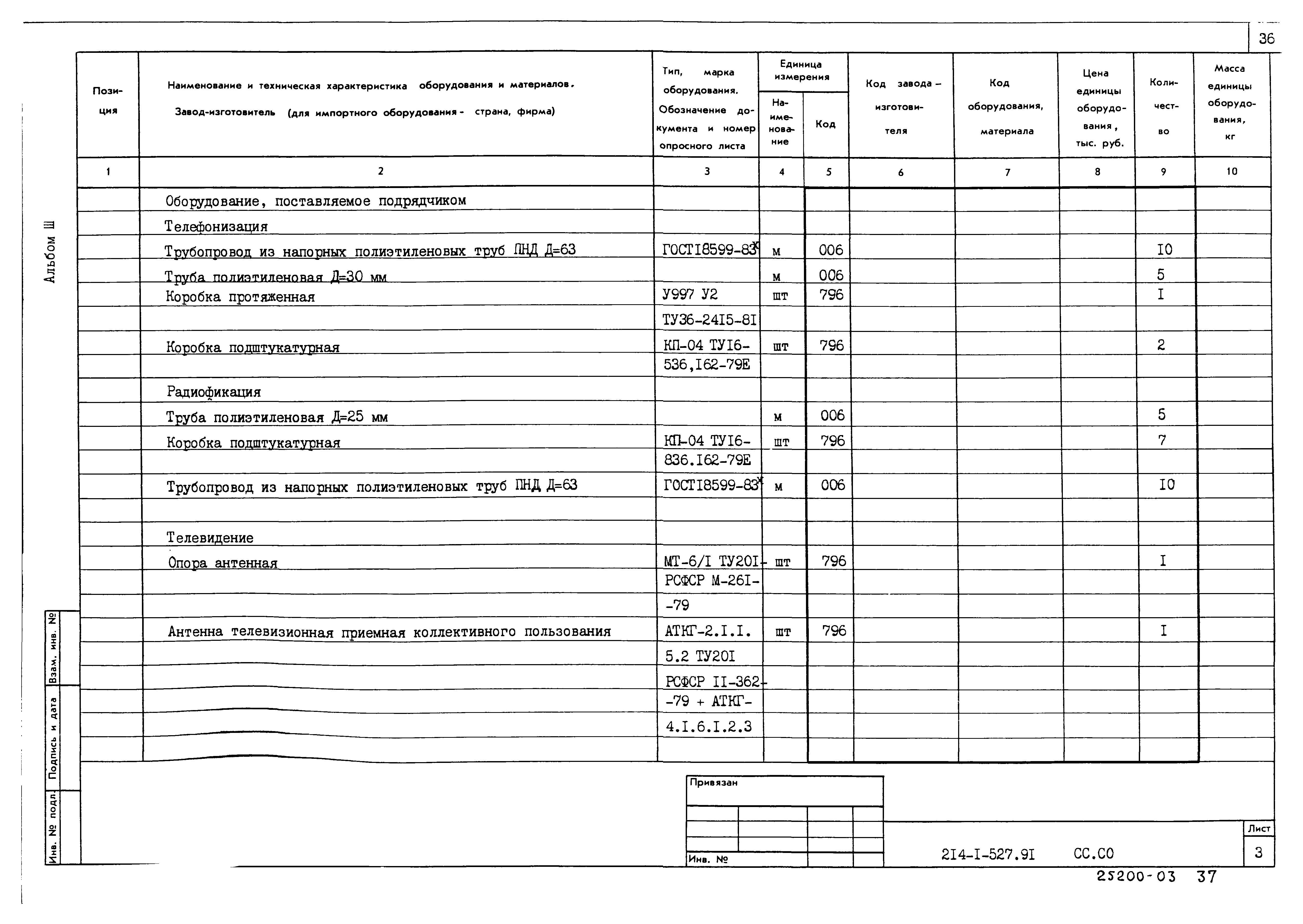 Типовой проект 214-1-527.91