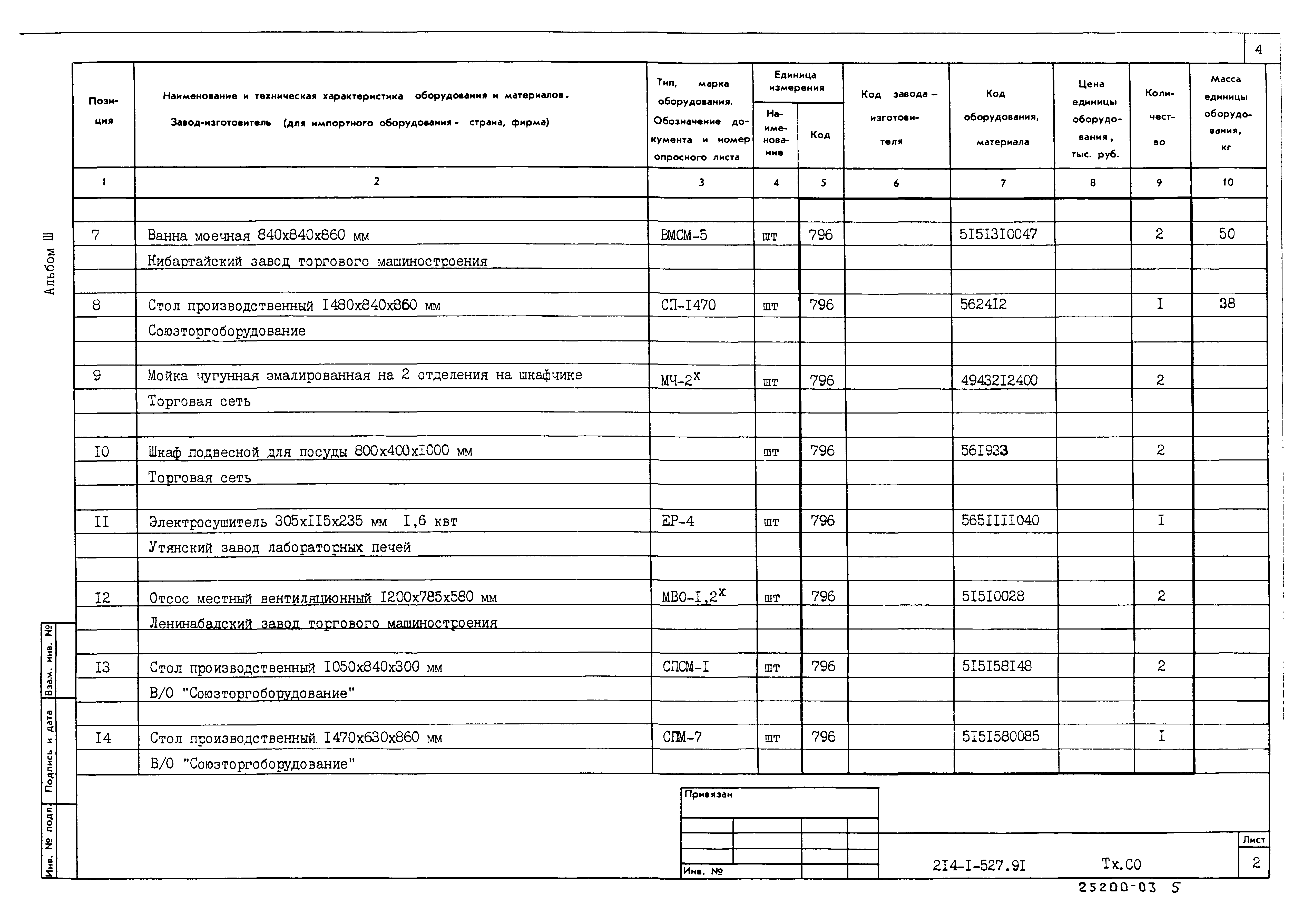 Типовой проект 214-1-527.91