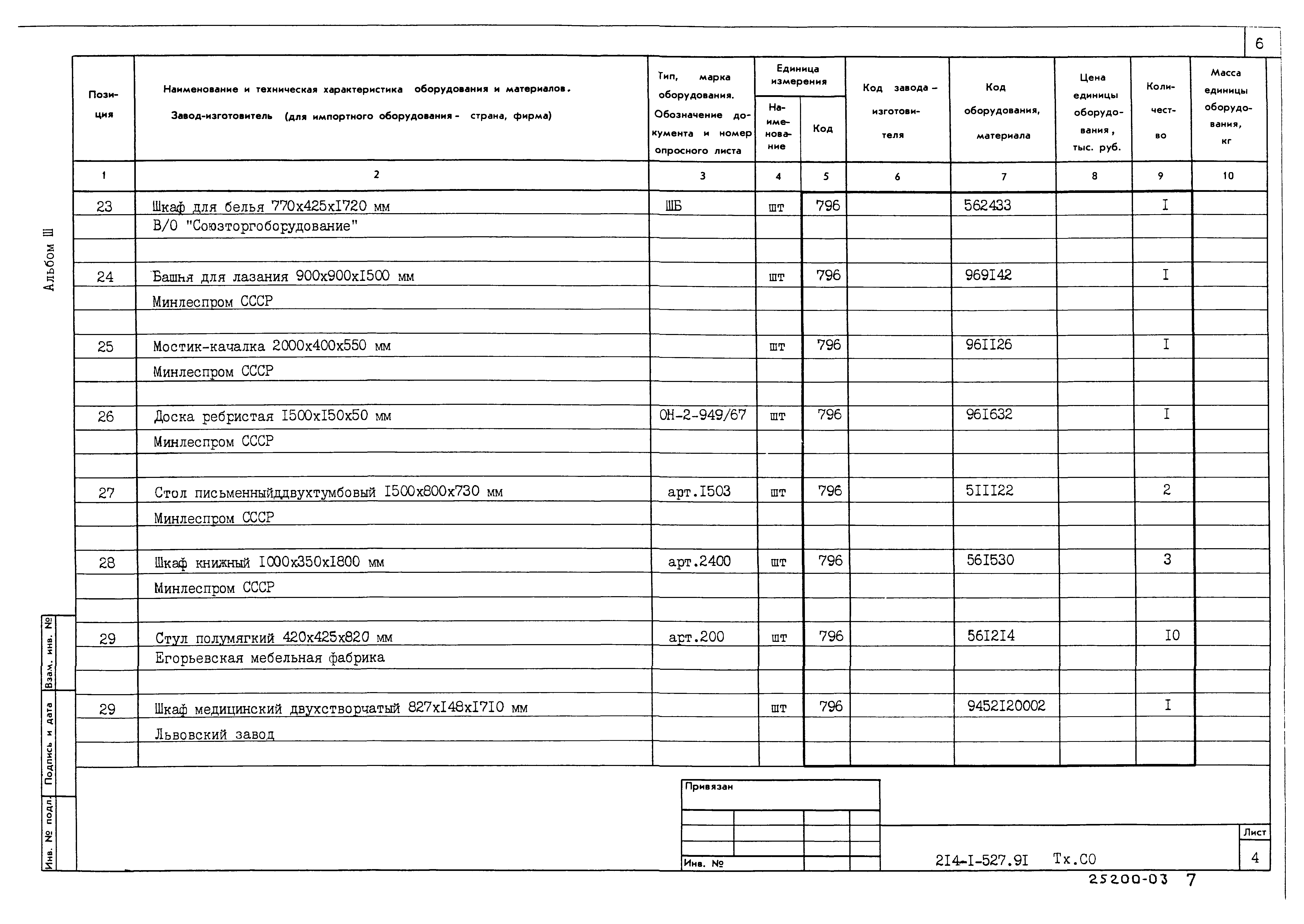 Типовой проект 214-1-527.91