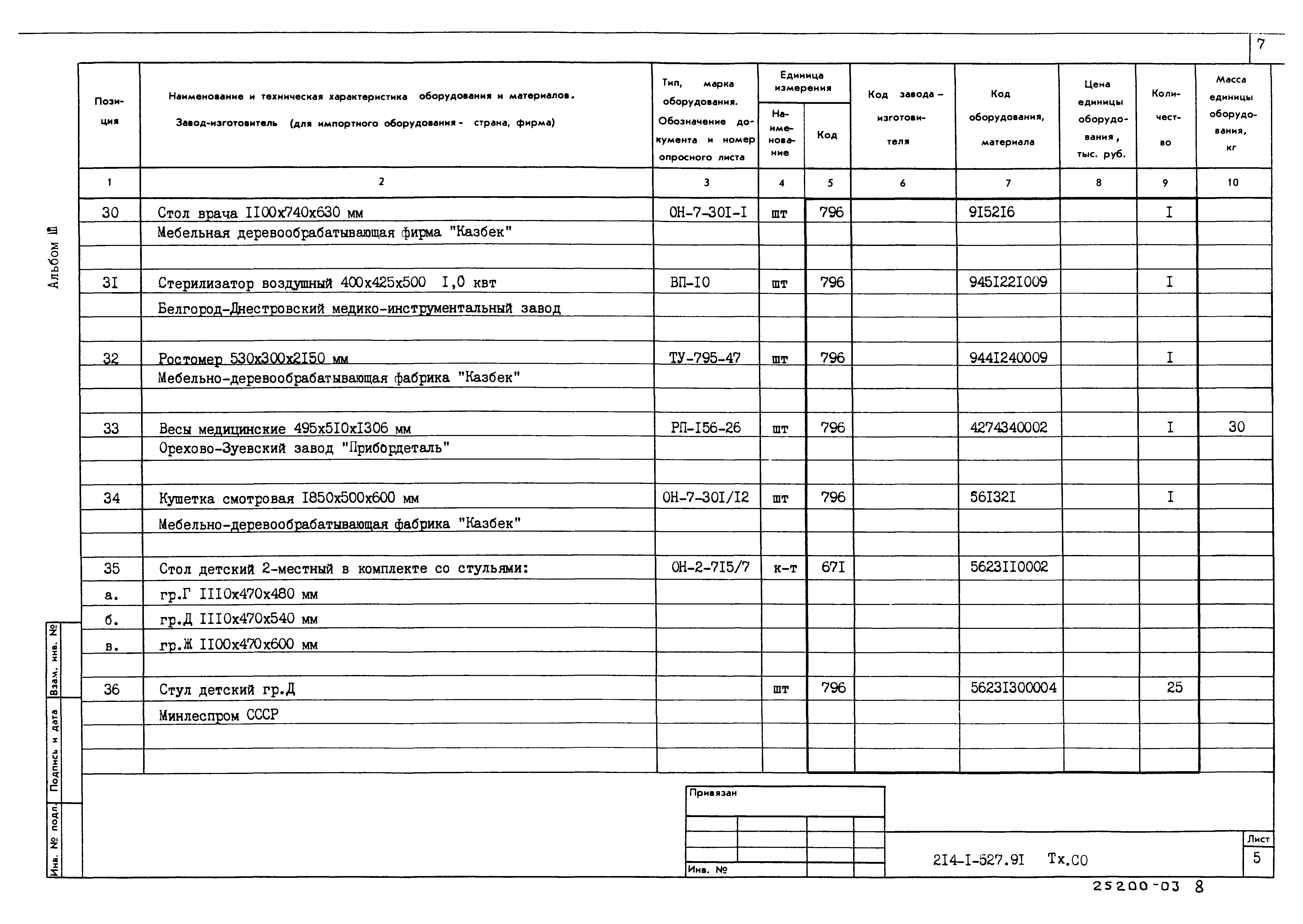 Типовой проект 214-1-527.91