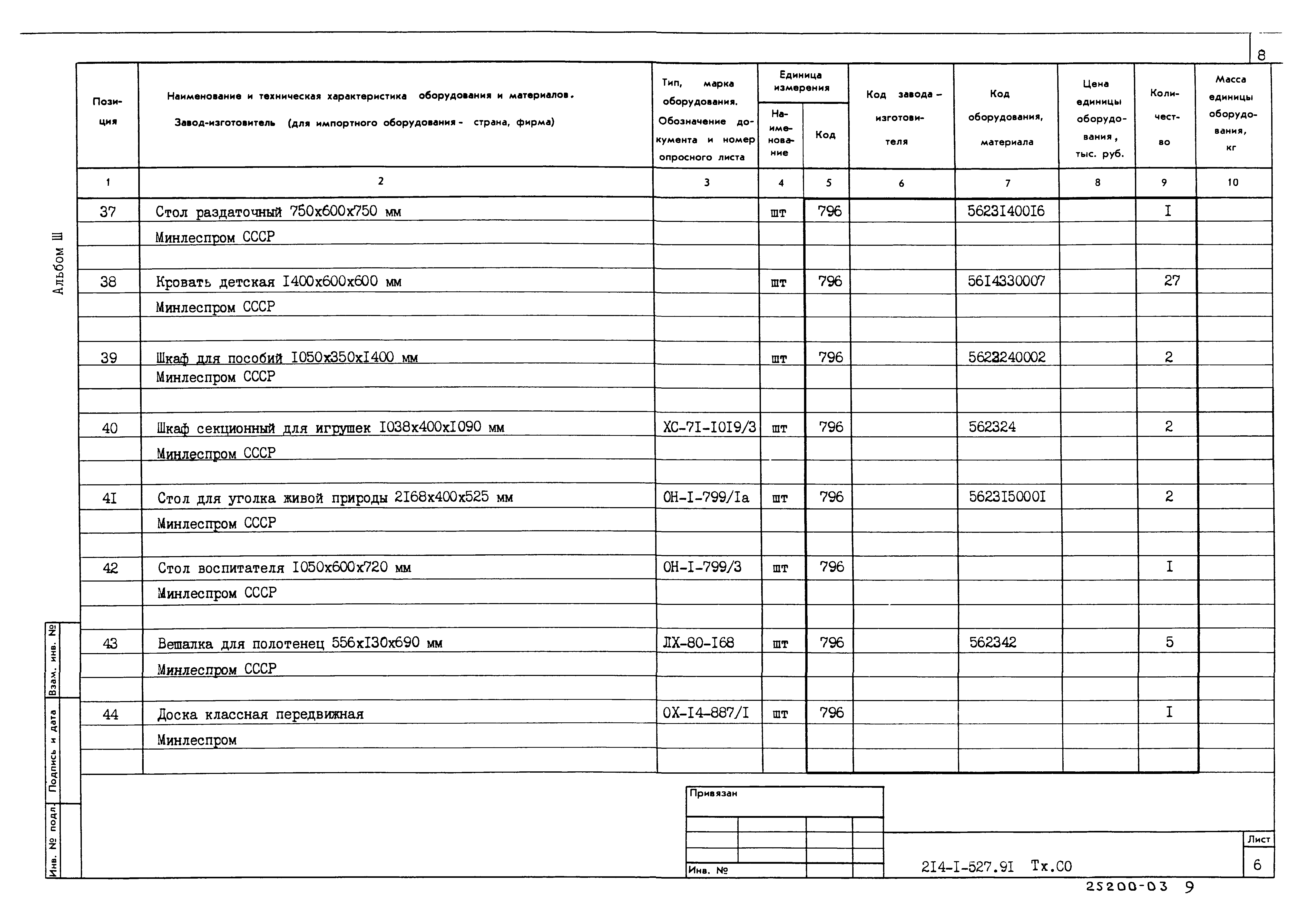Типовой проект 214-1-527.91