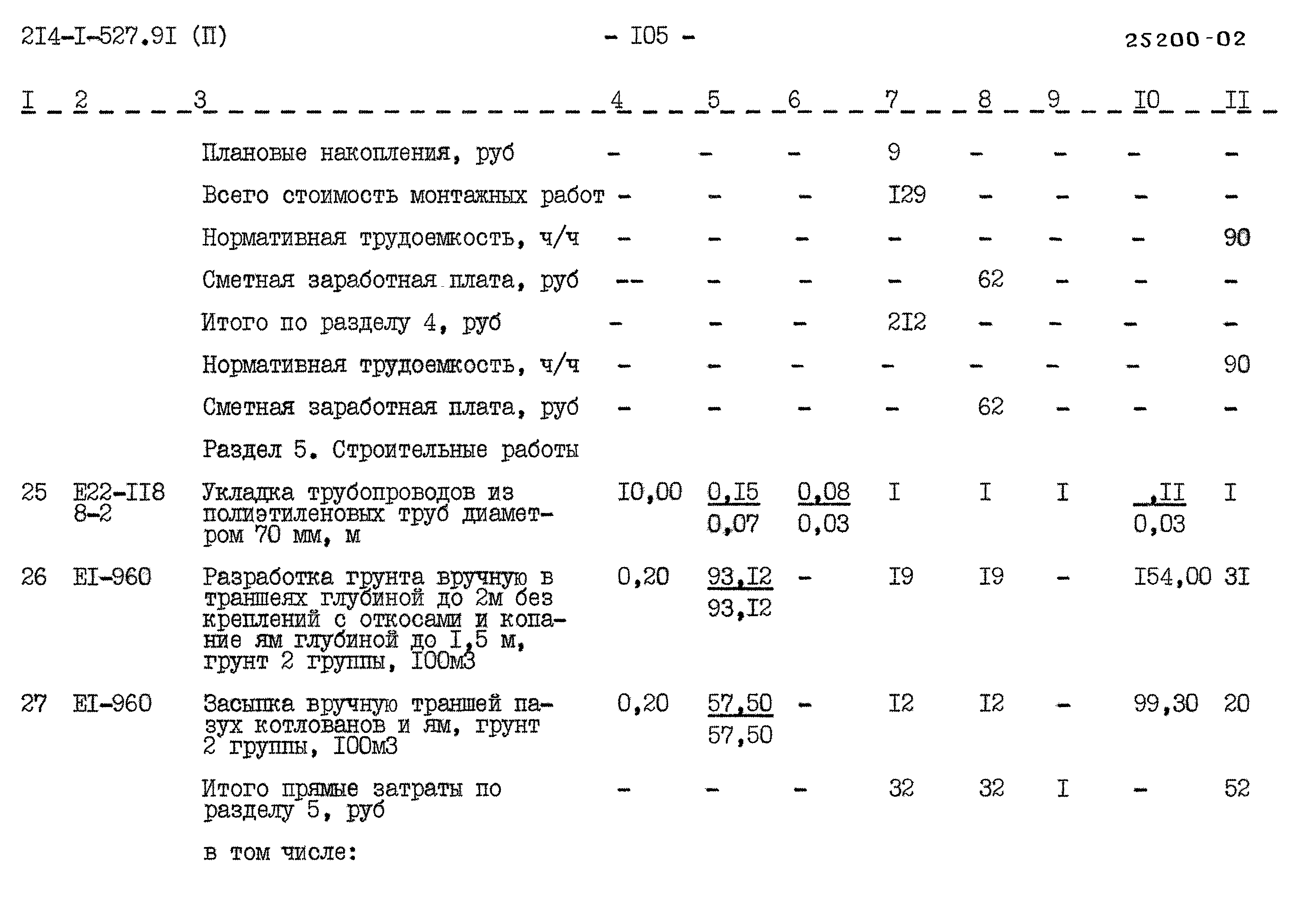 Типовой проект 214-1-527.91