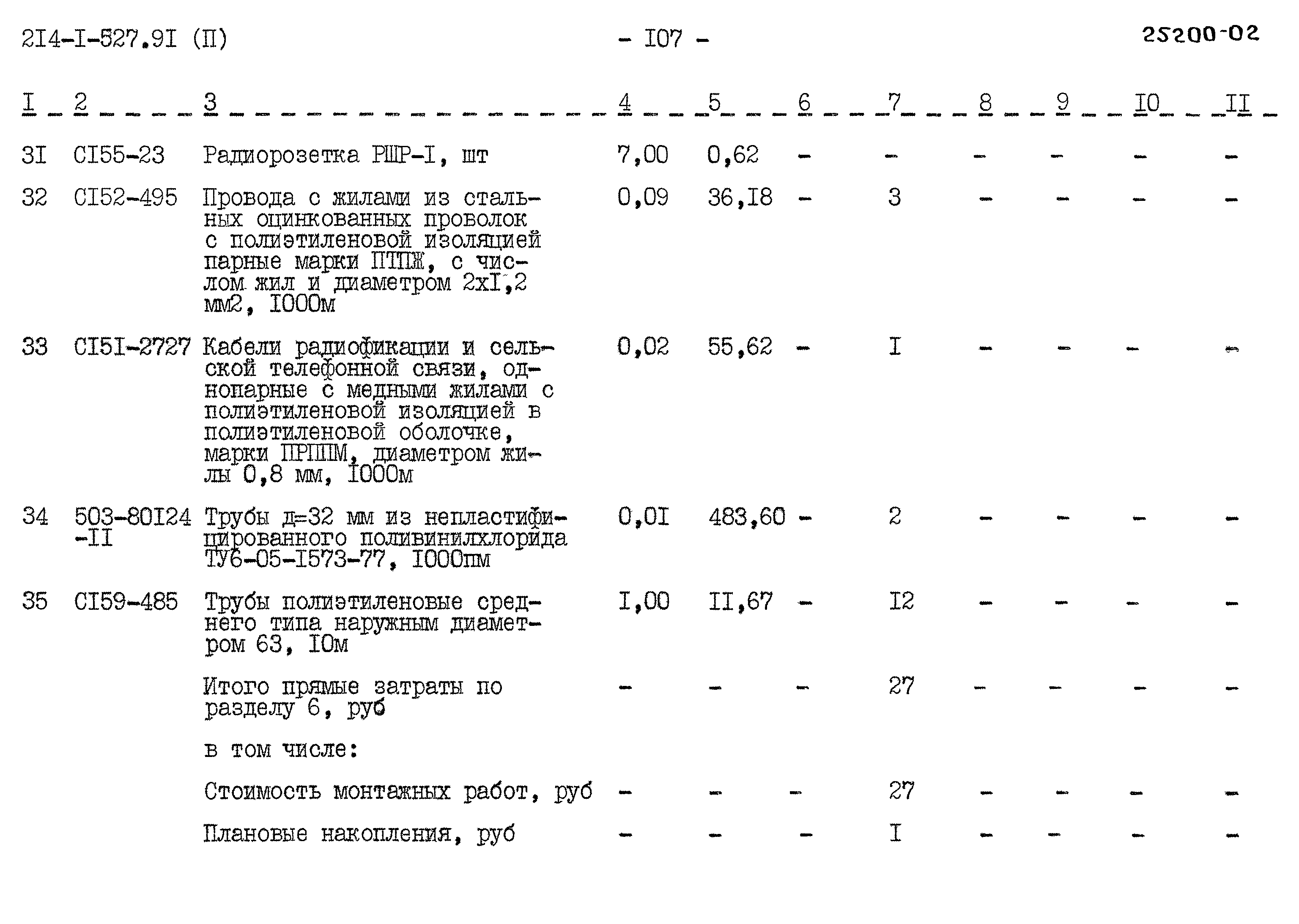 Типовой проект 214-1-527.91