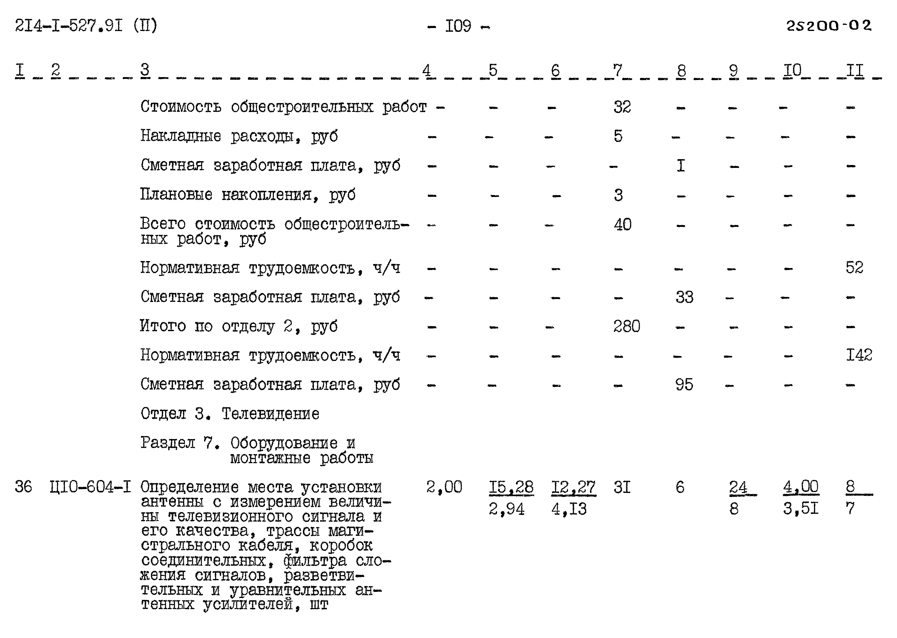 Типовой проект 214-1-527.91