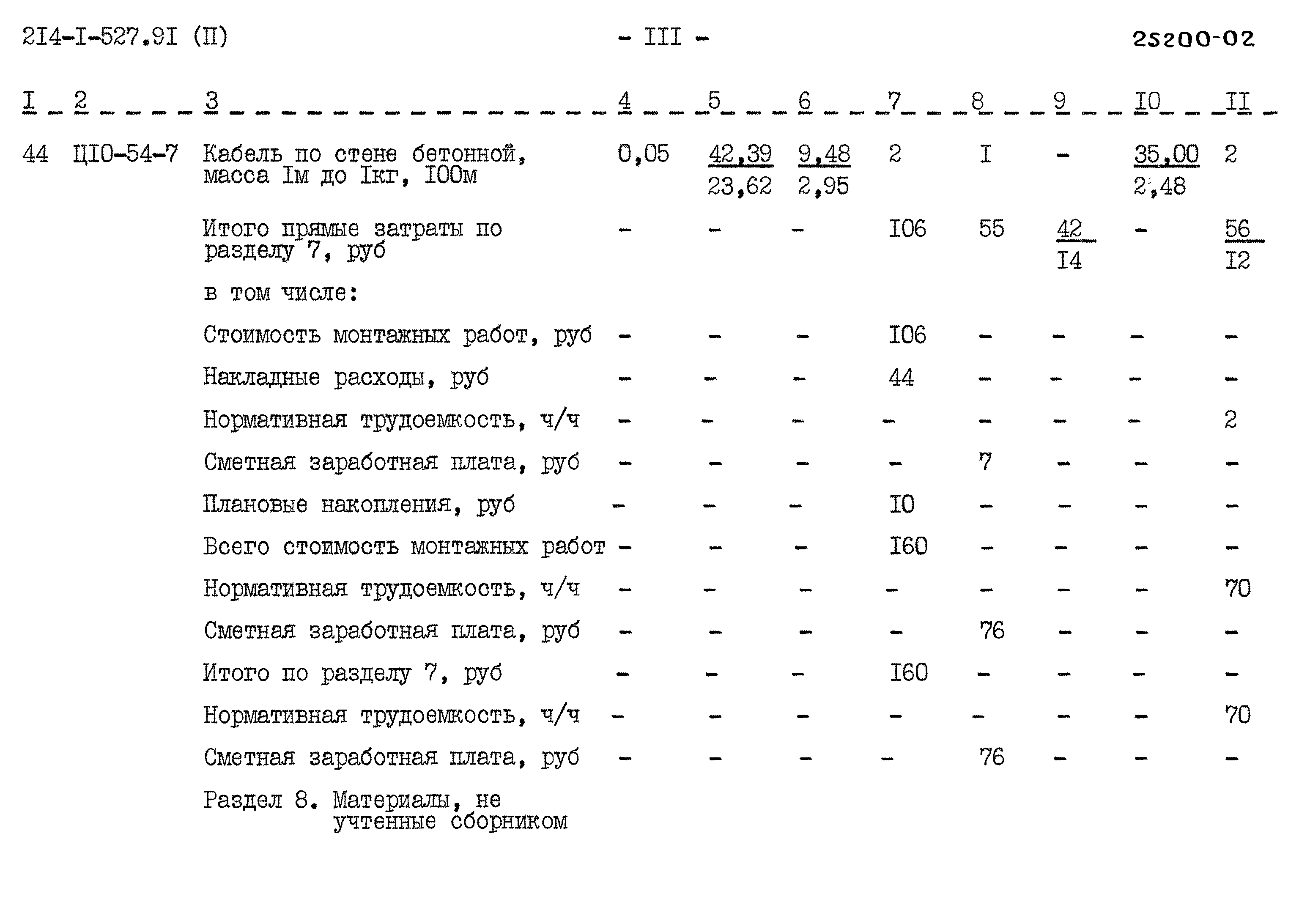Типовой проект 214-1-527.91