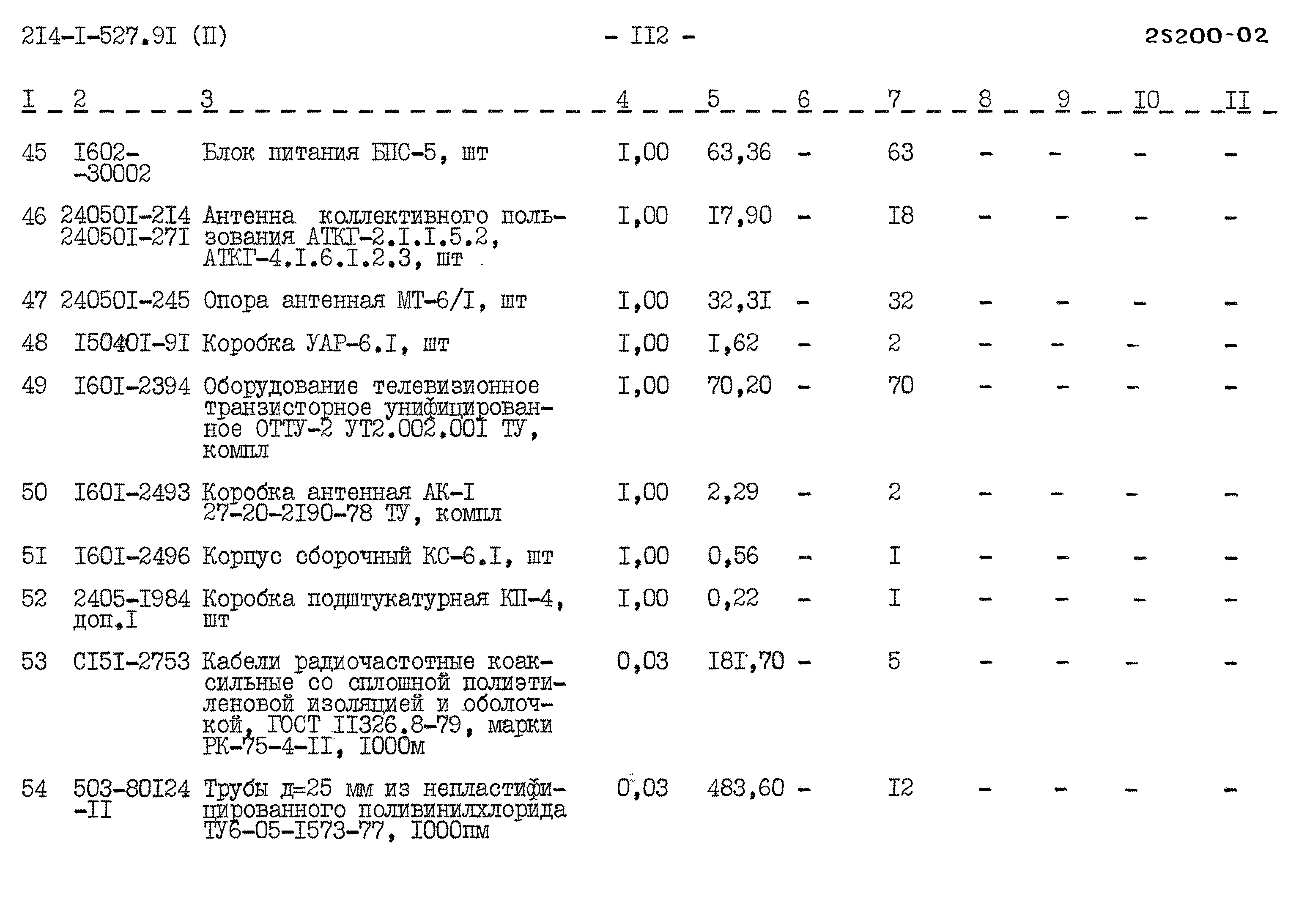 Типовой проект 214-1-527.91