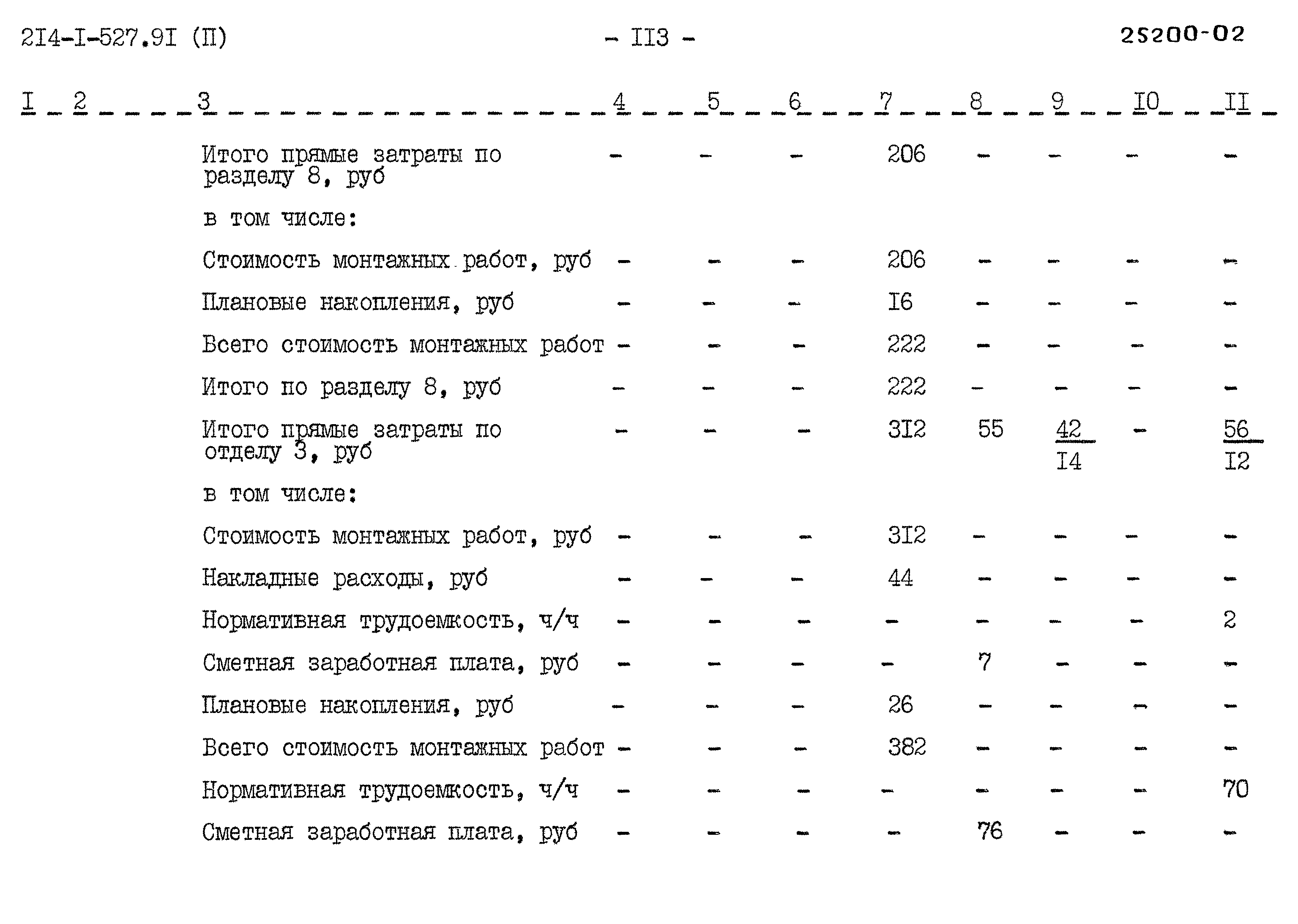 Типовой проект 214-1-527.91