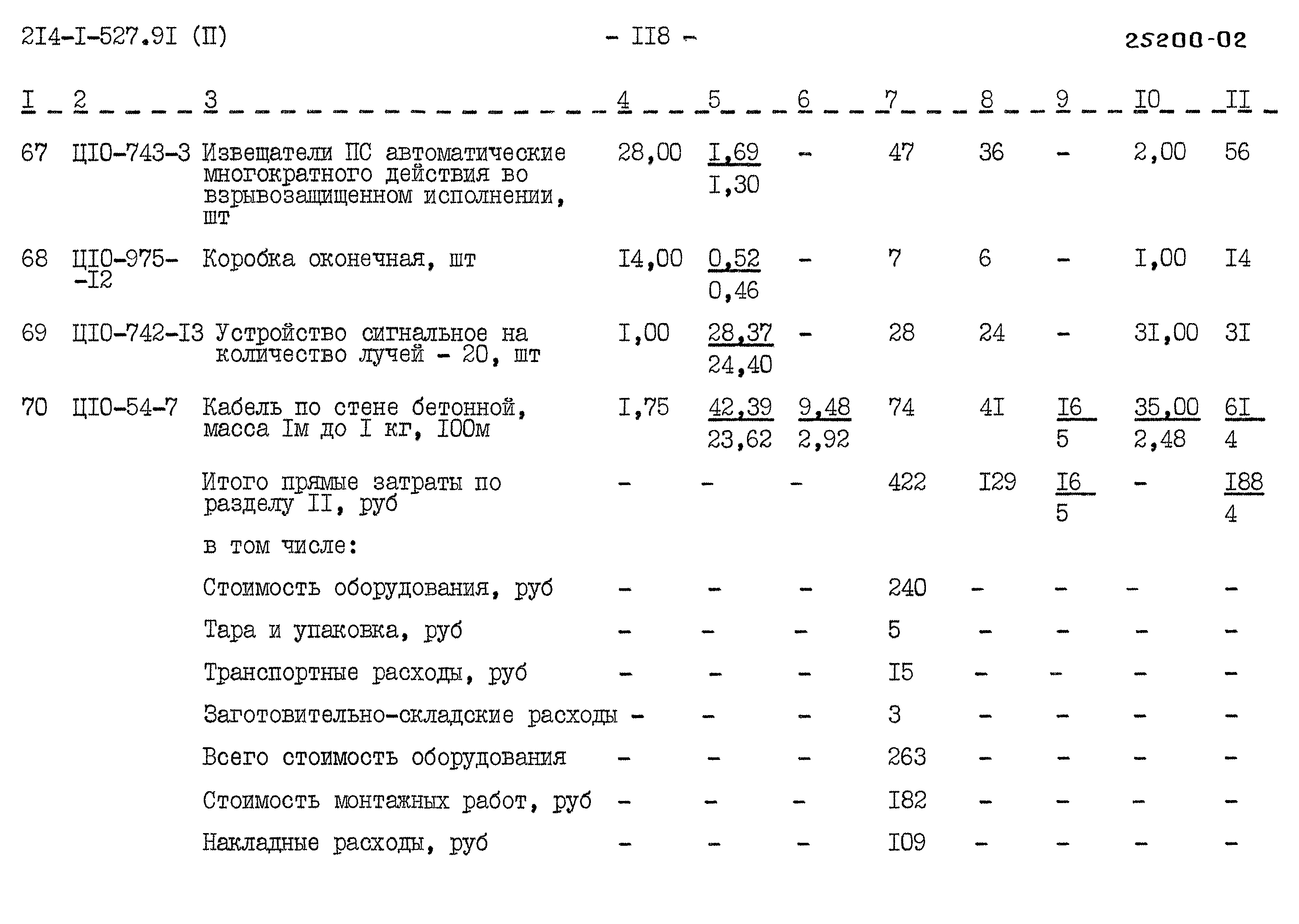 Типовой проект 214-1-527.91
