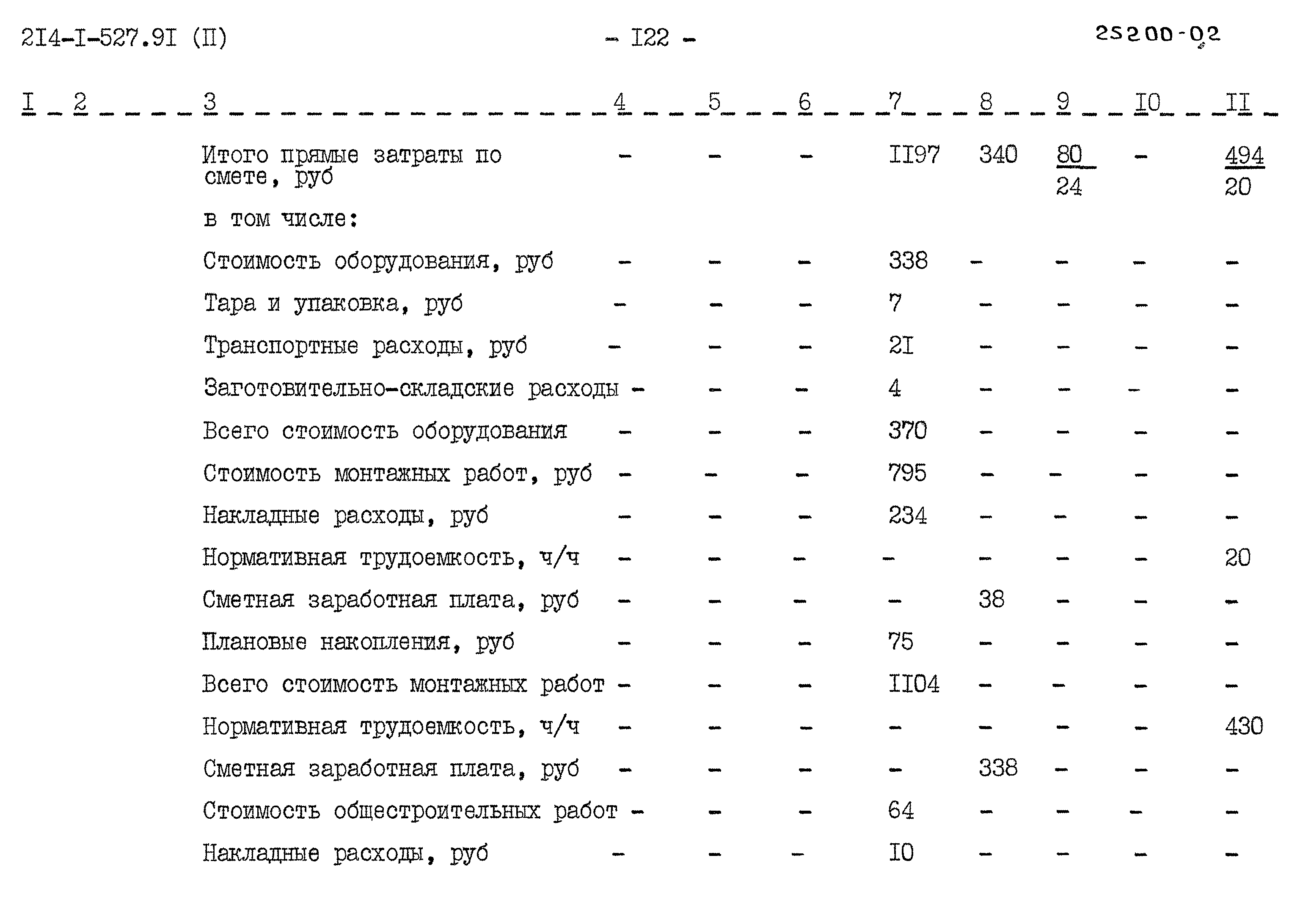 Типовой проект 214-1-527.91