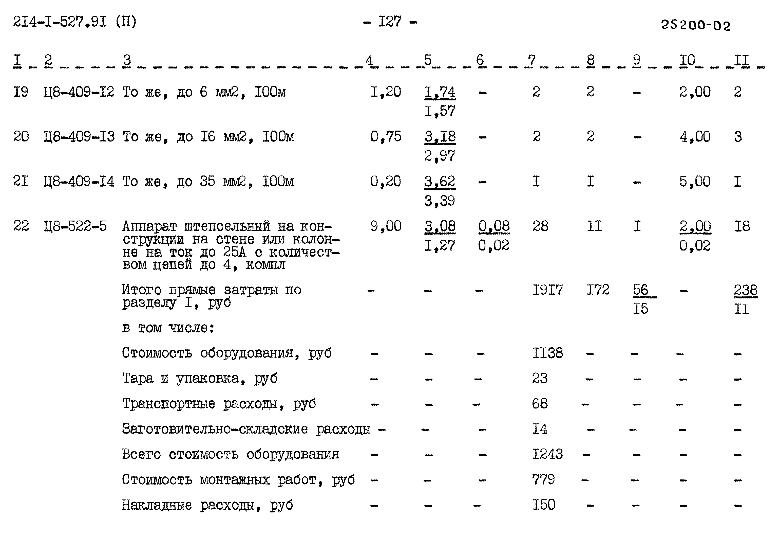 Типовой проект 214-1-527.91