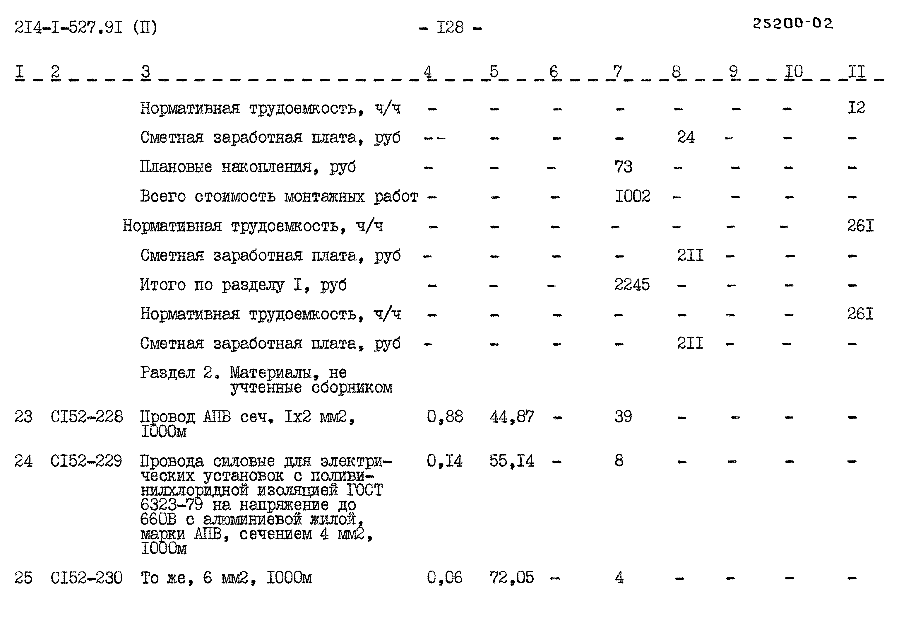 Типовой проект 214-1-527.91
