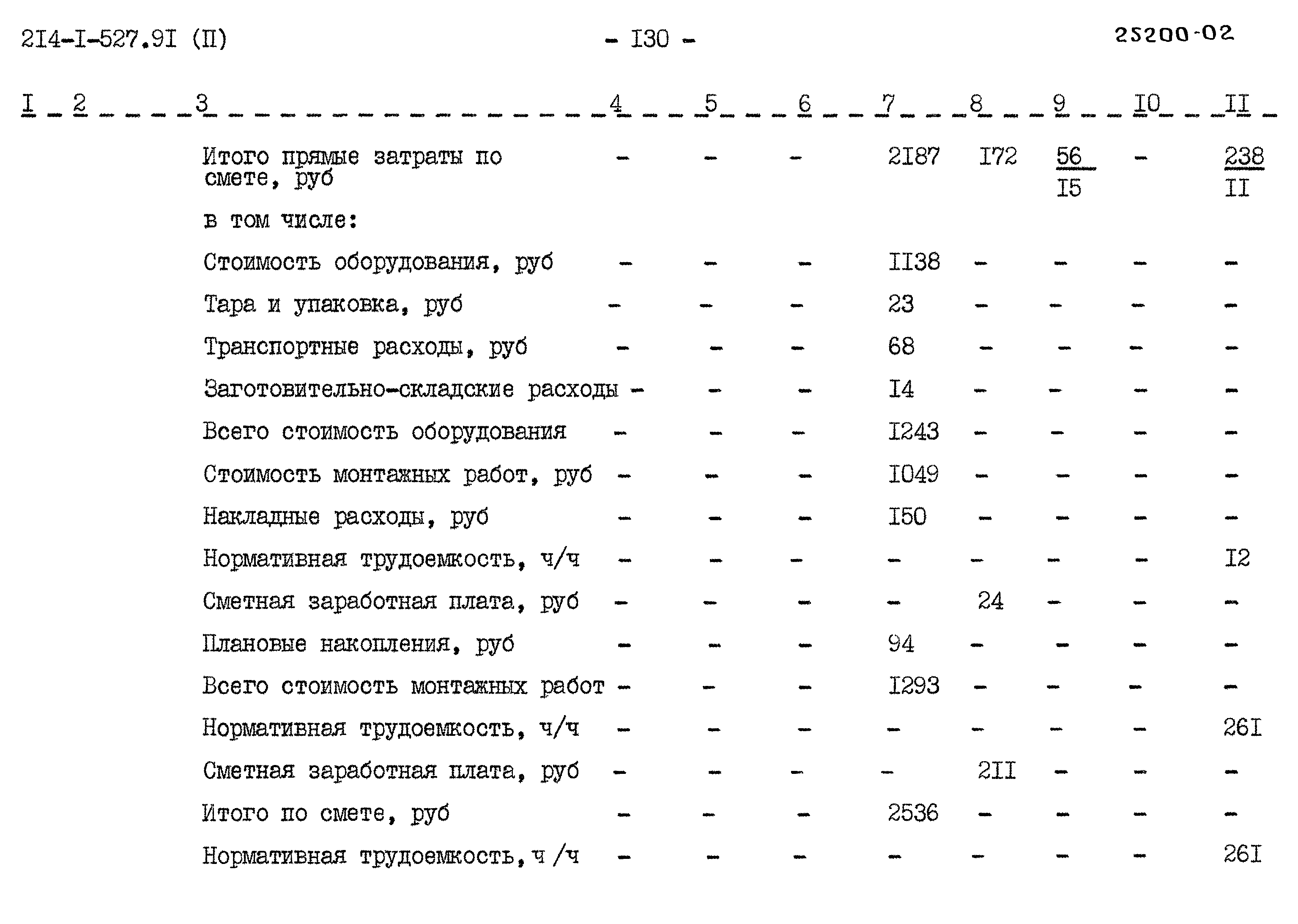 Типовой проект 214-1-527.91