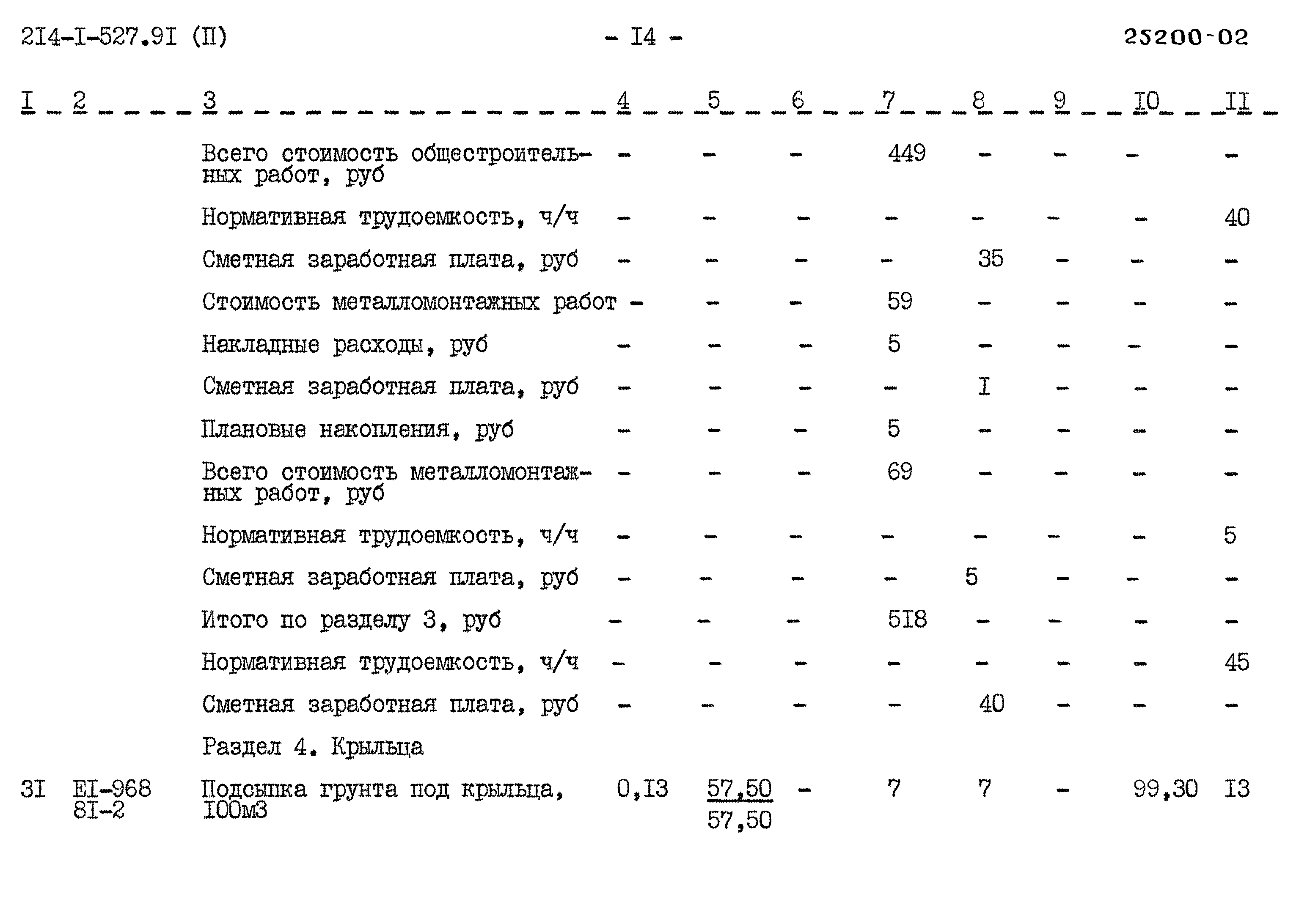 Типовой проект 214-1-527.91