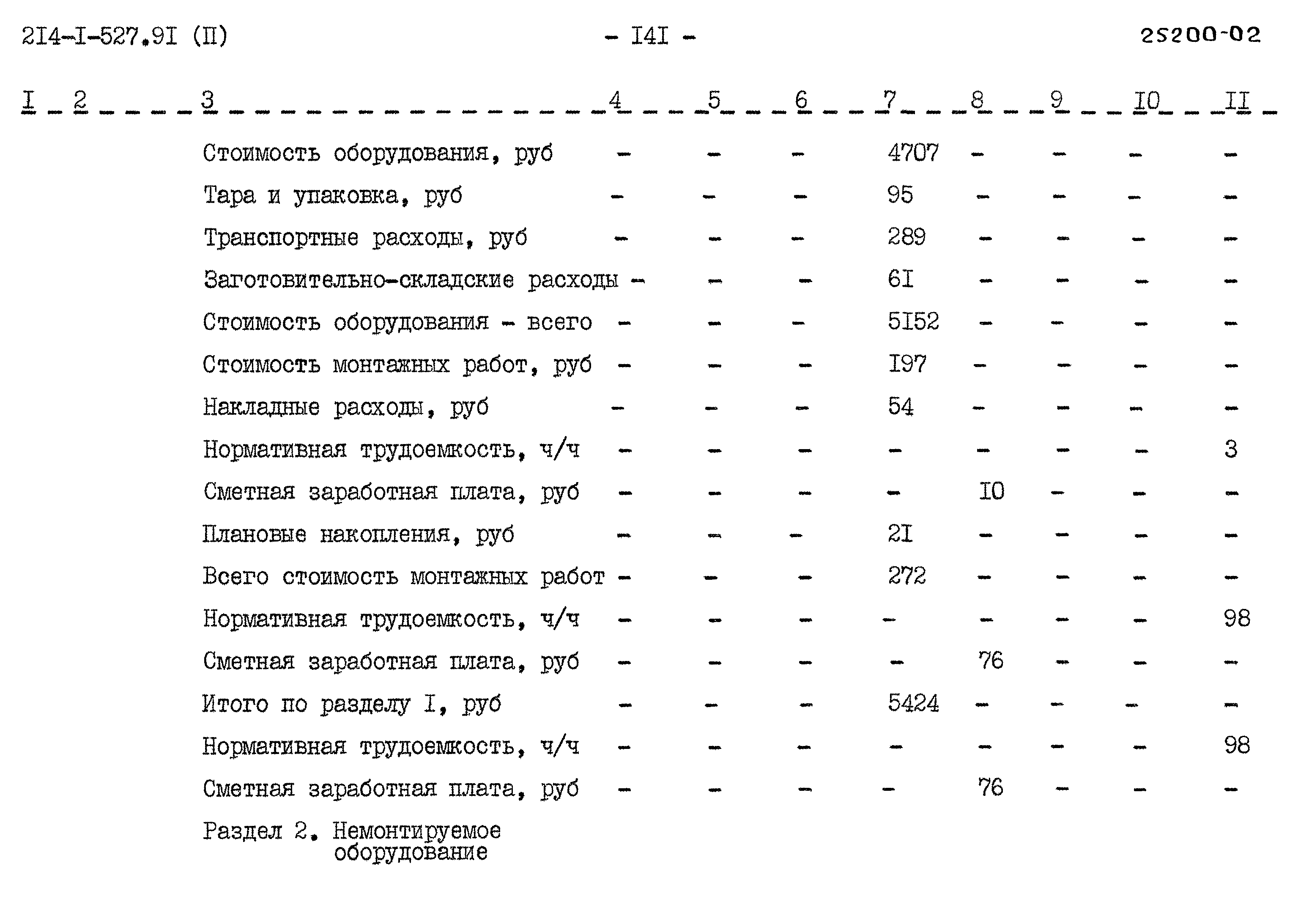 Типовой проект 214-1-527.91