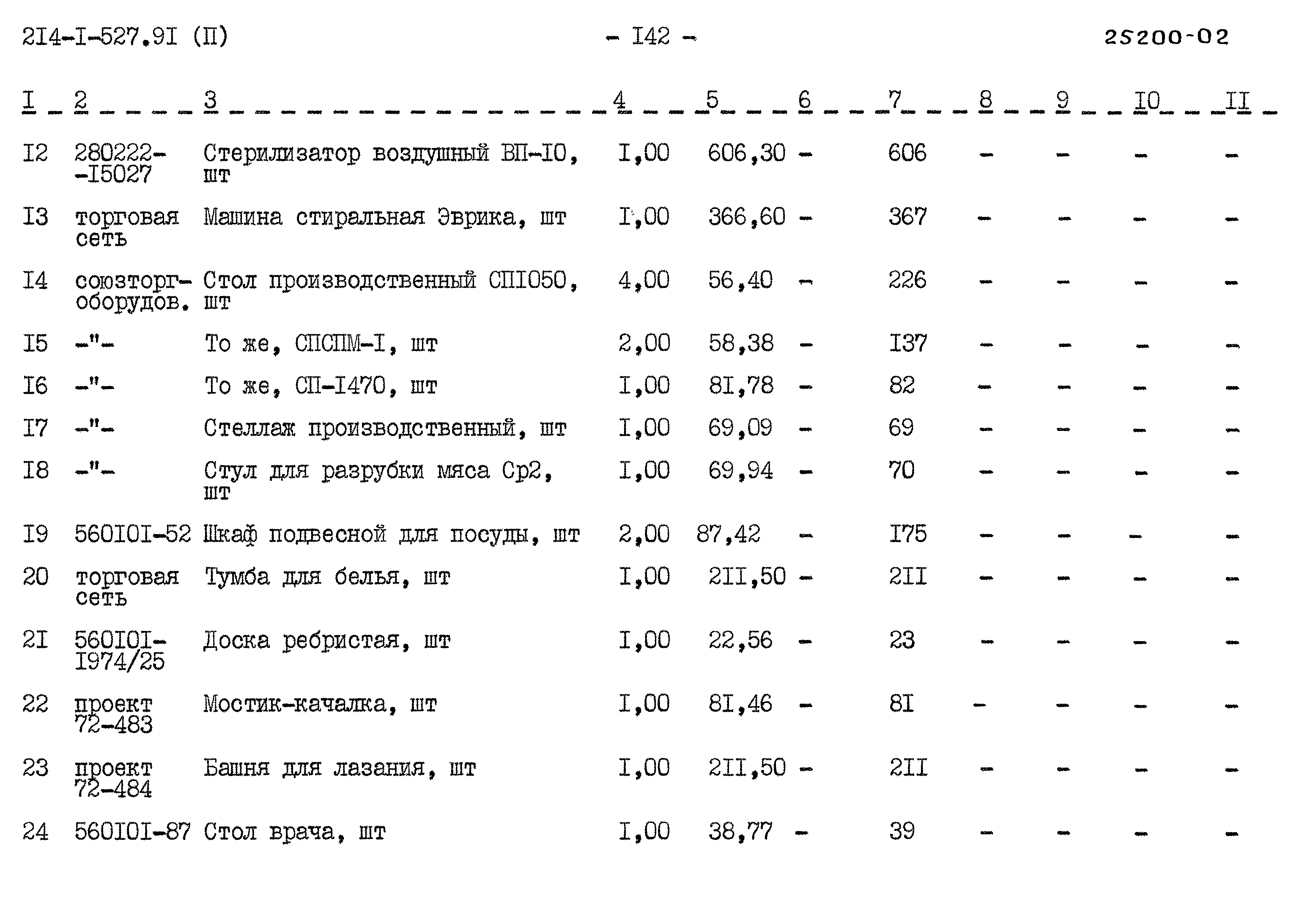 Типовой проект 214-1-527.91
