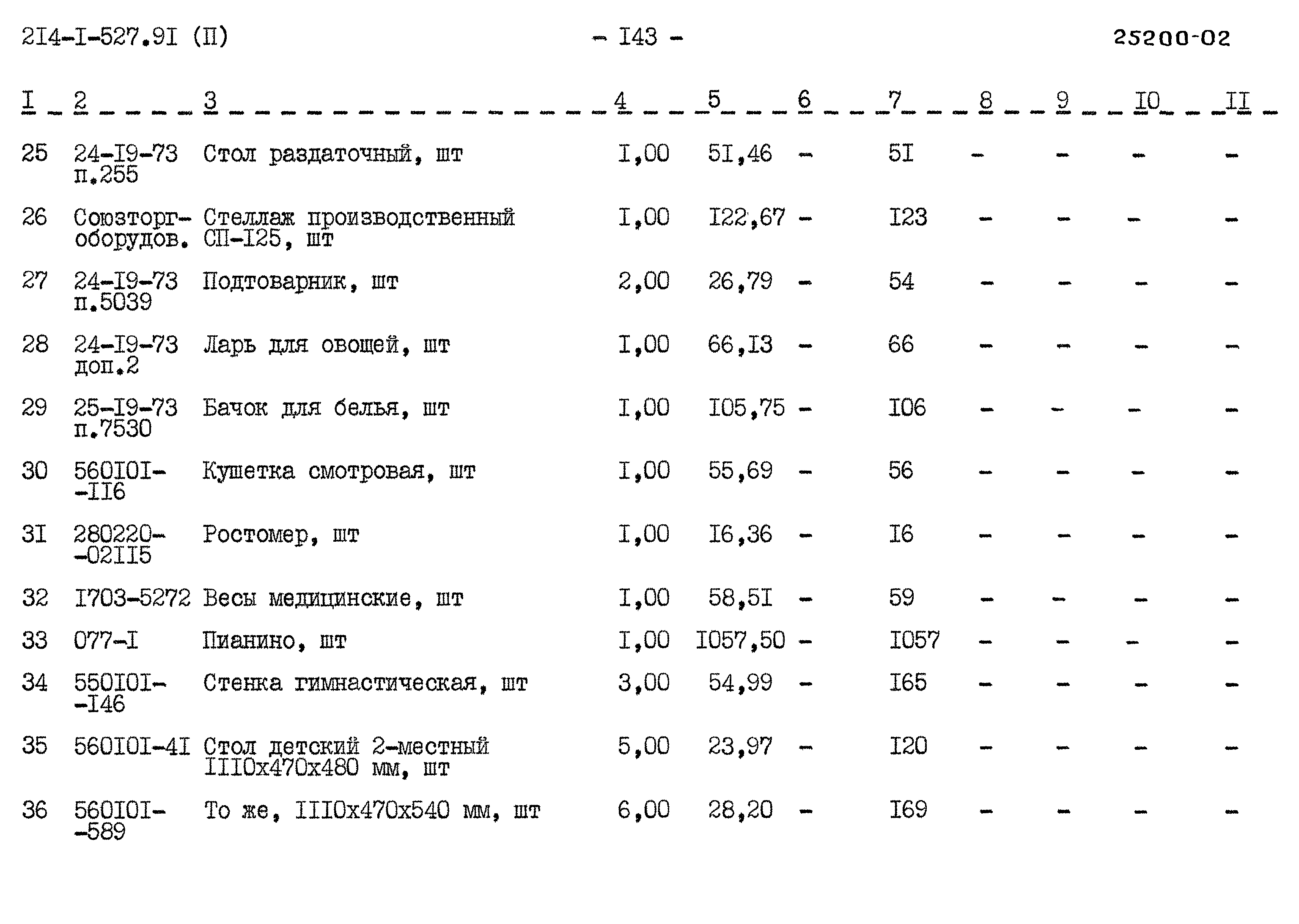 Типовой проект 214-1-527.91