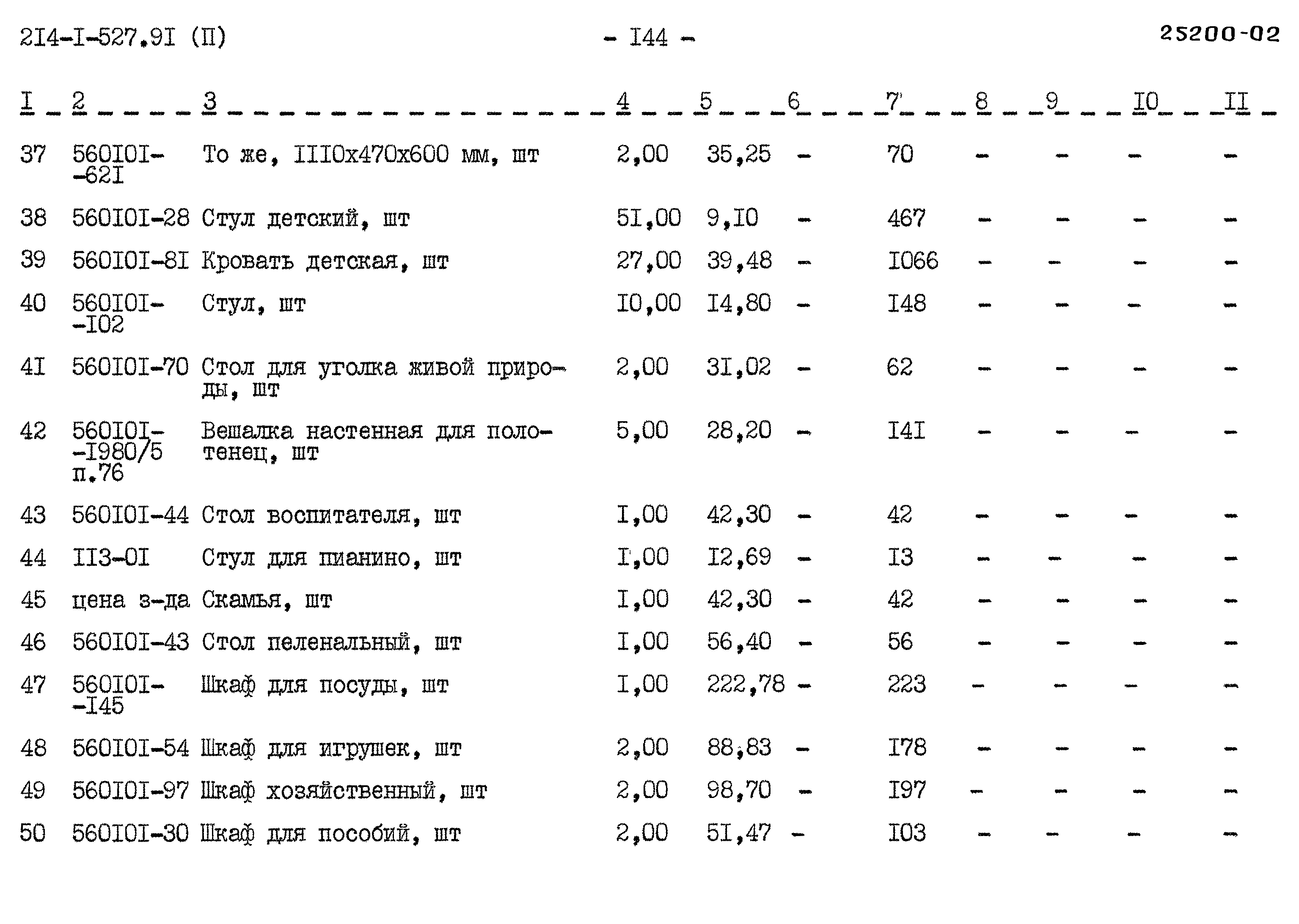 Типовой проект 214-1-527.91