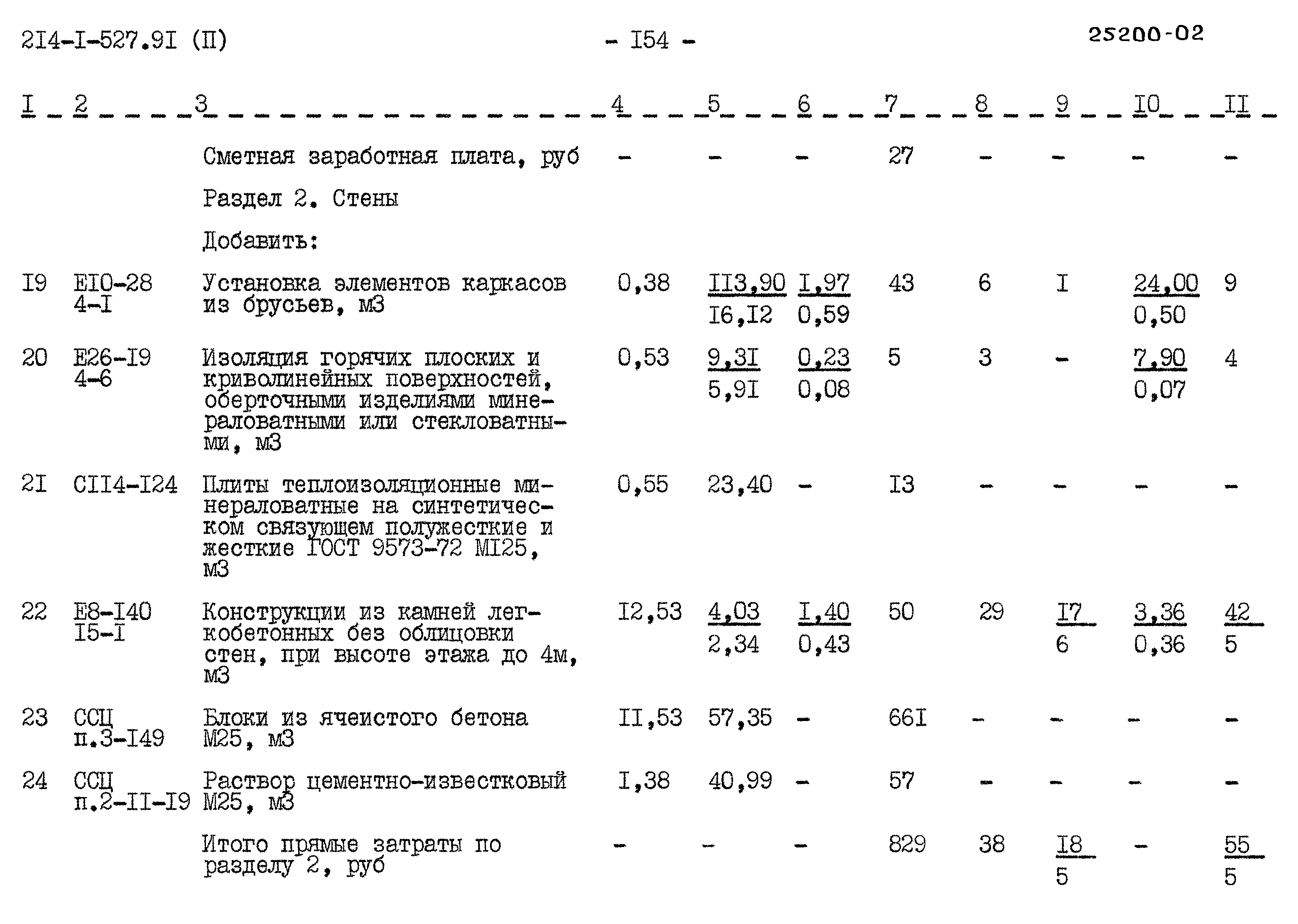 Типовой проект 214-1-527.91