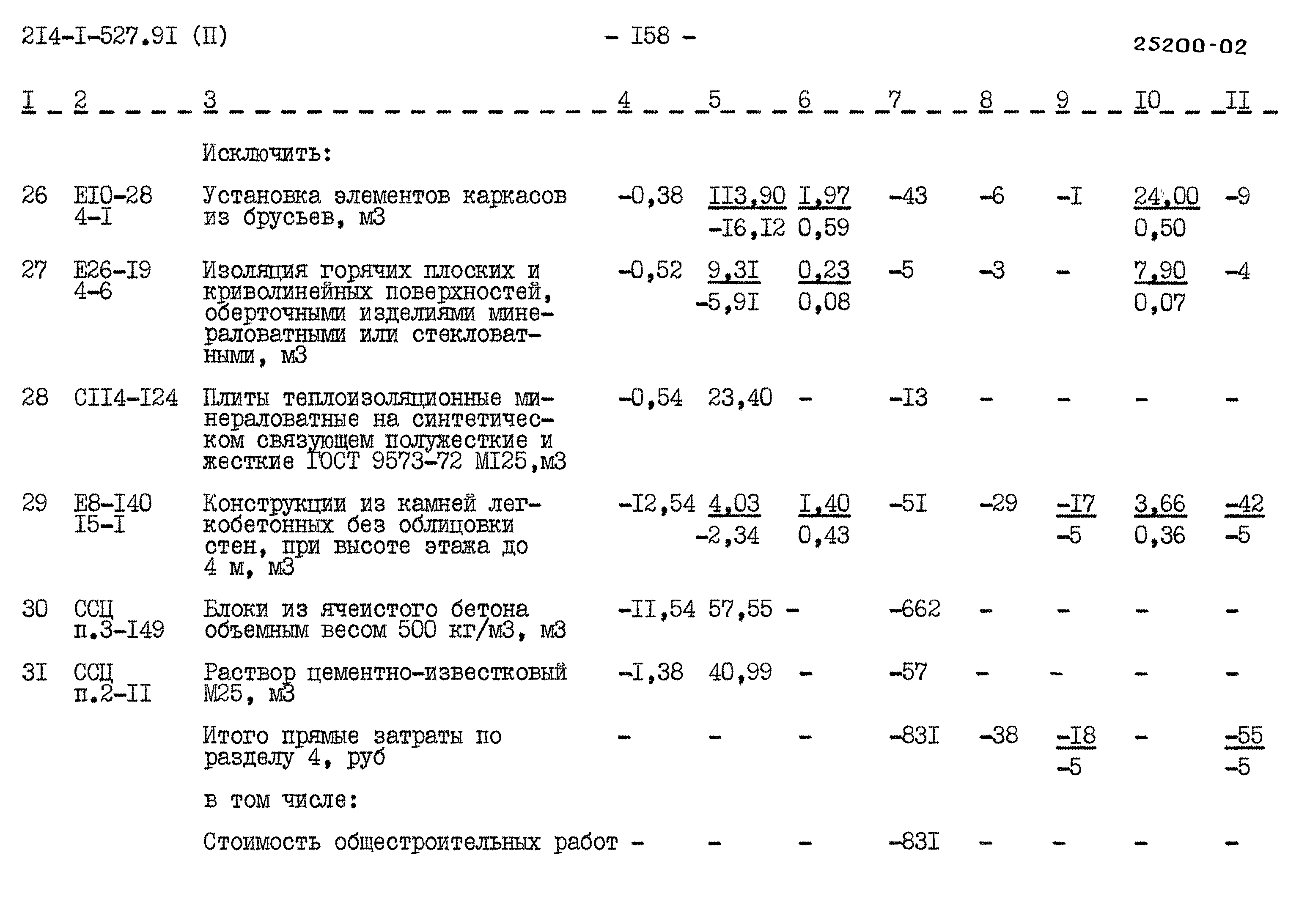 Типовой проект 214-1-527.91