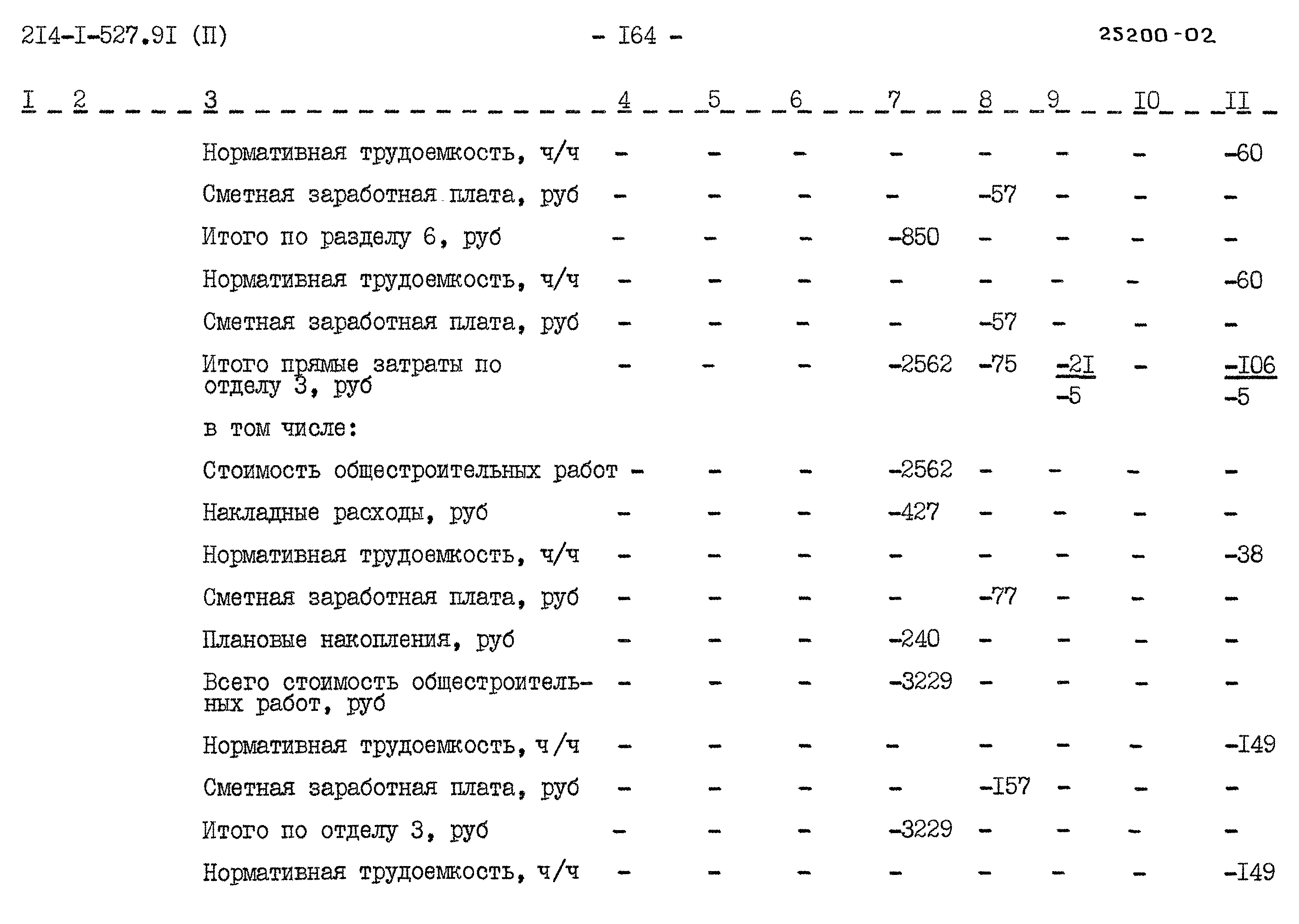 Типовой проект 214-1-527.91