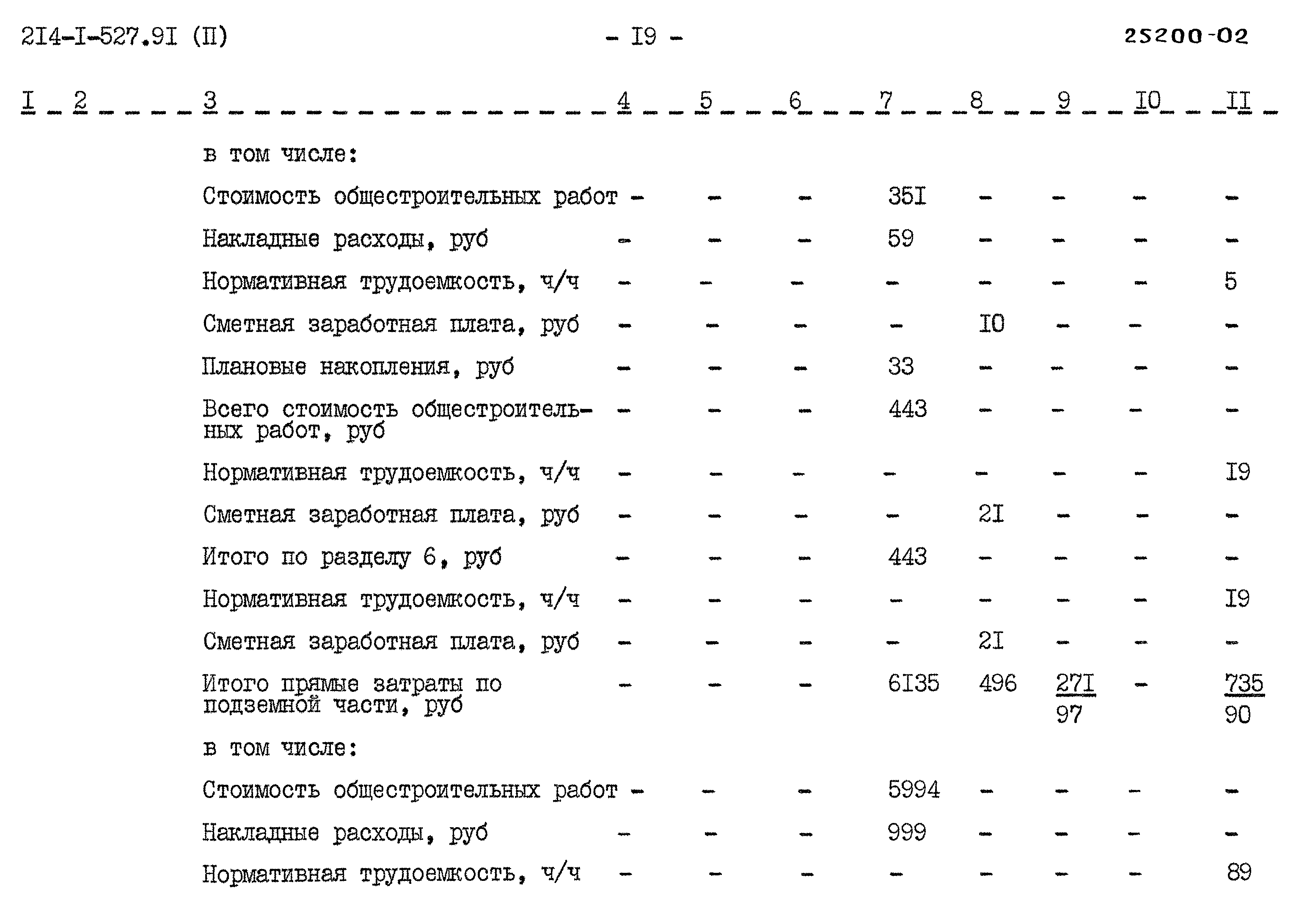 Типовой проект 214-1-527.91